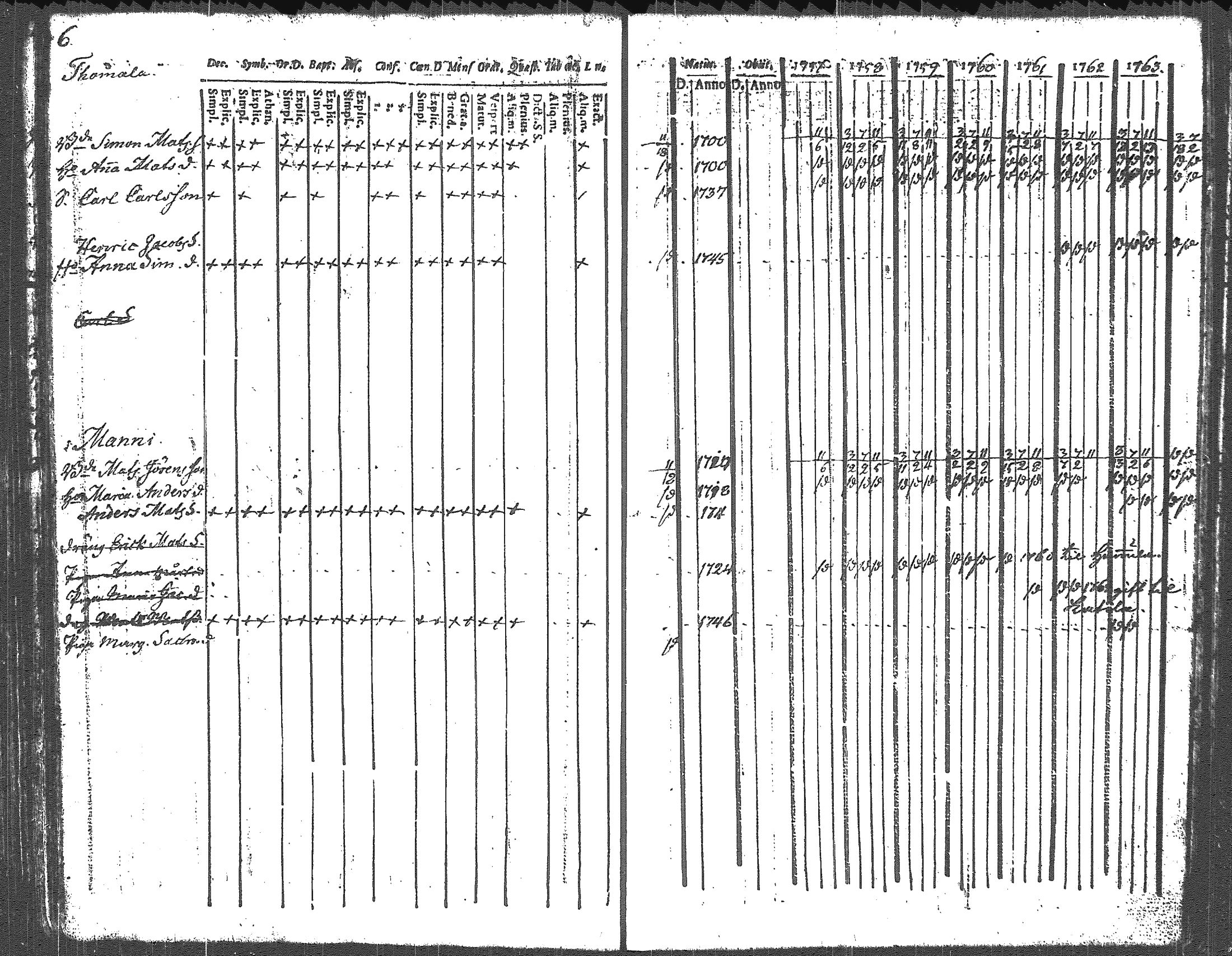 [ kuvat/180.jpg ]