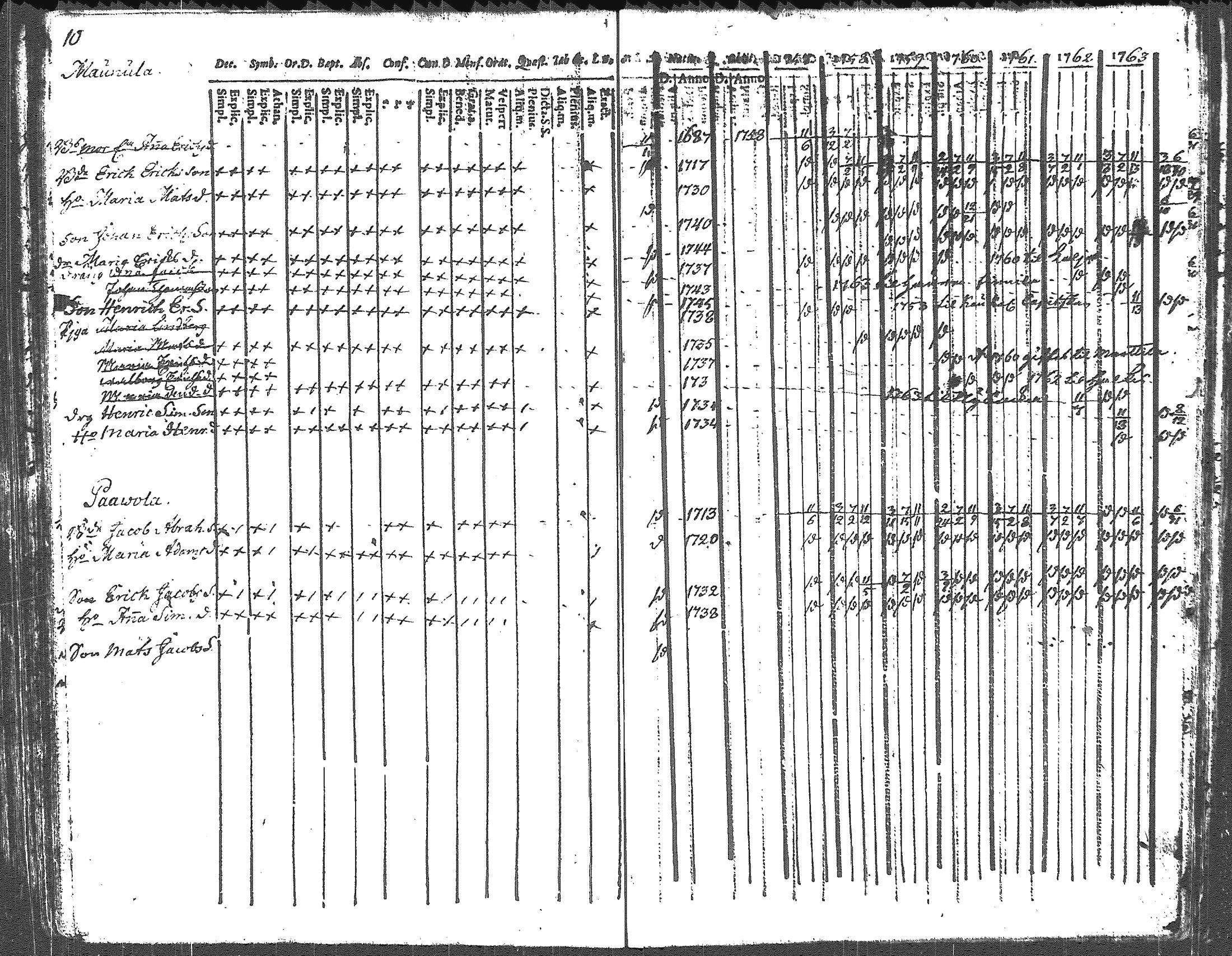 [ kuvat/184.jpg ]
