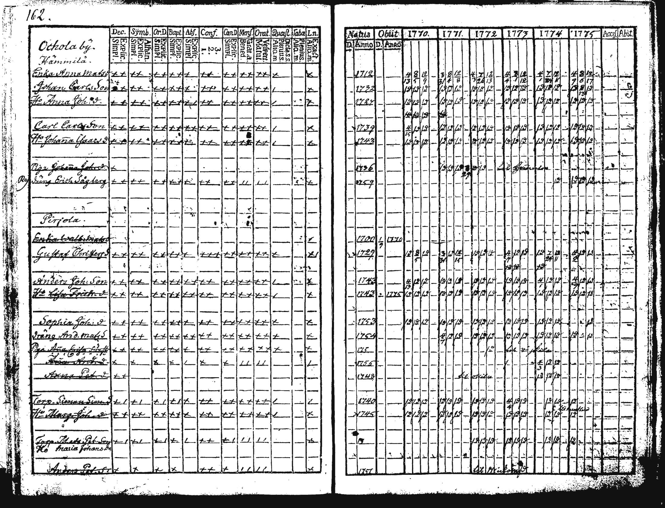 [ kuvat/167.jpg ]