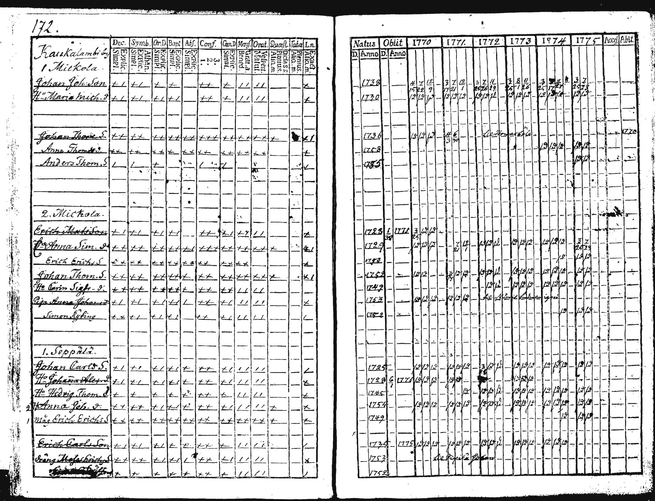 [ kuvat/177.jpg ]