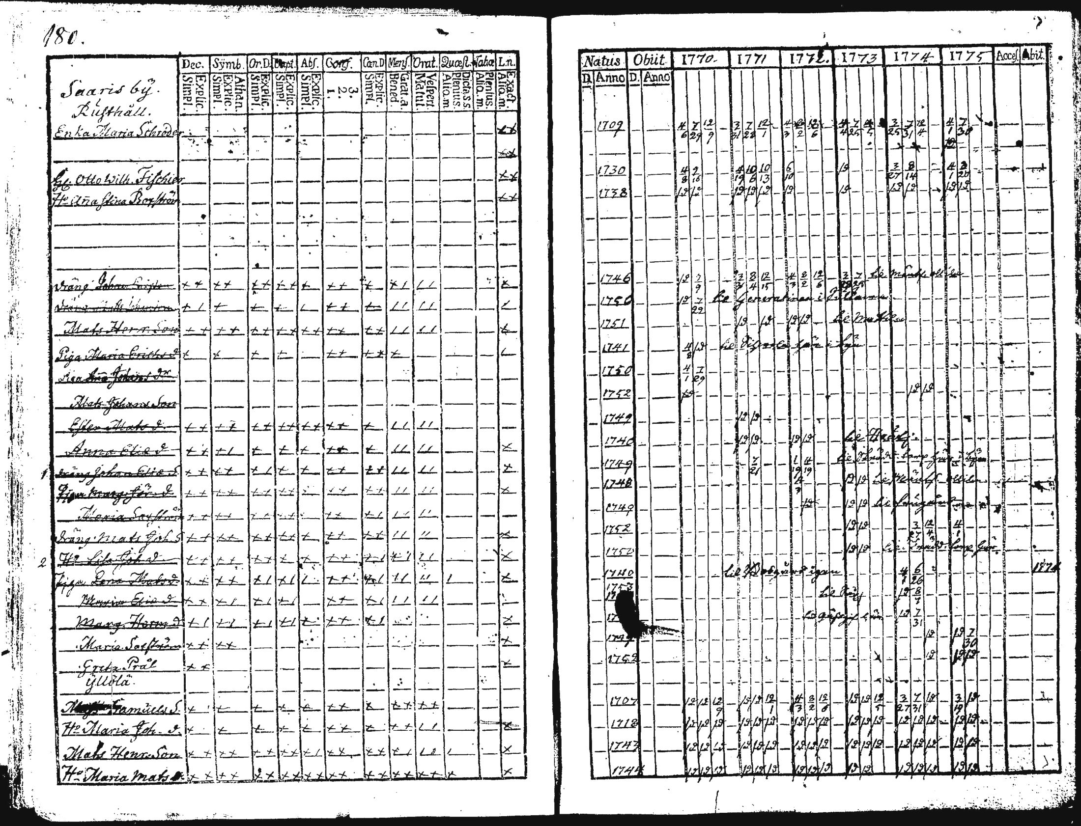 [ kuvat/185.jpg ]