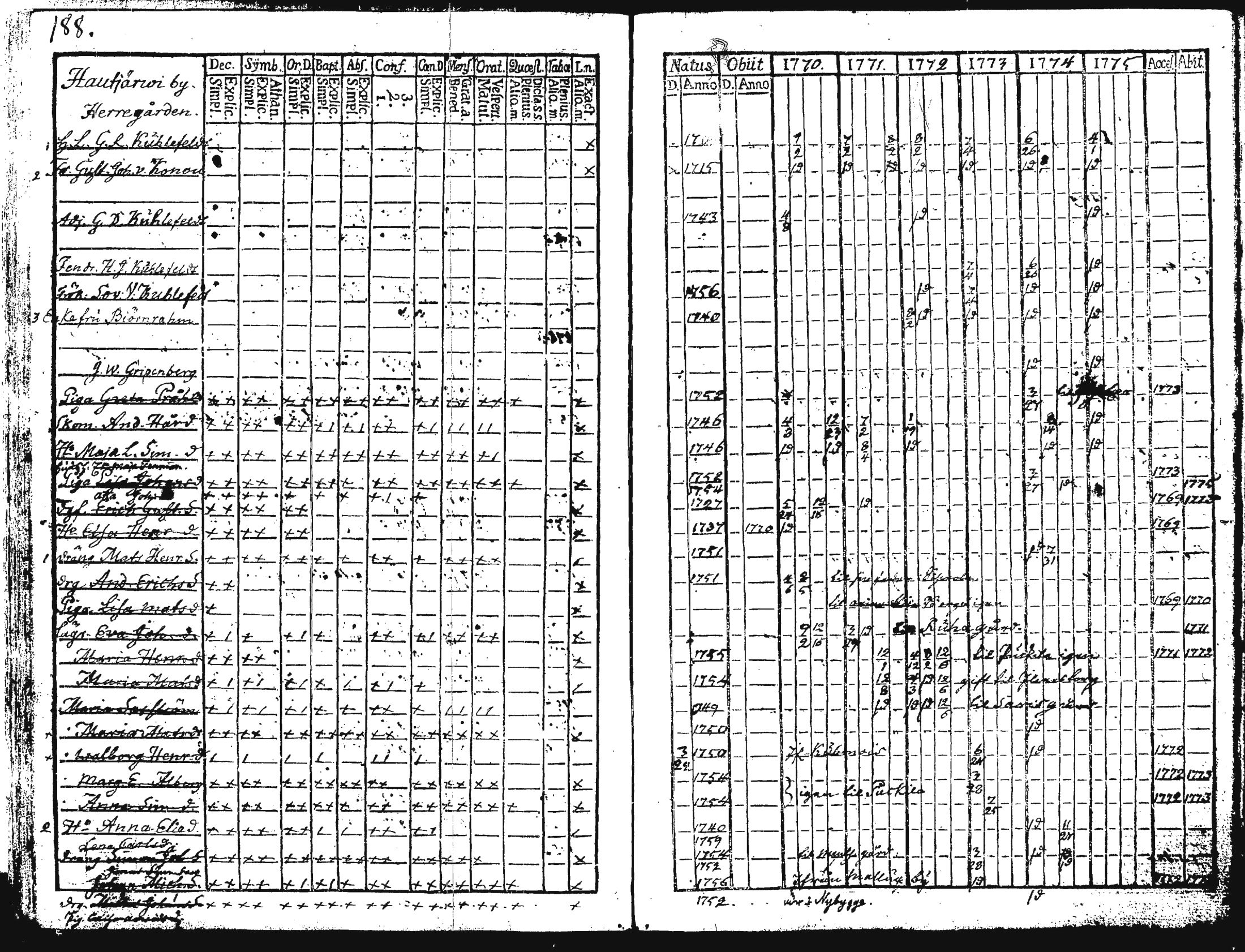 [ kuvat/193.jpg ]