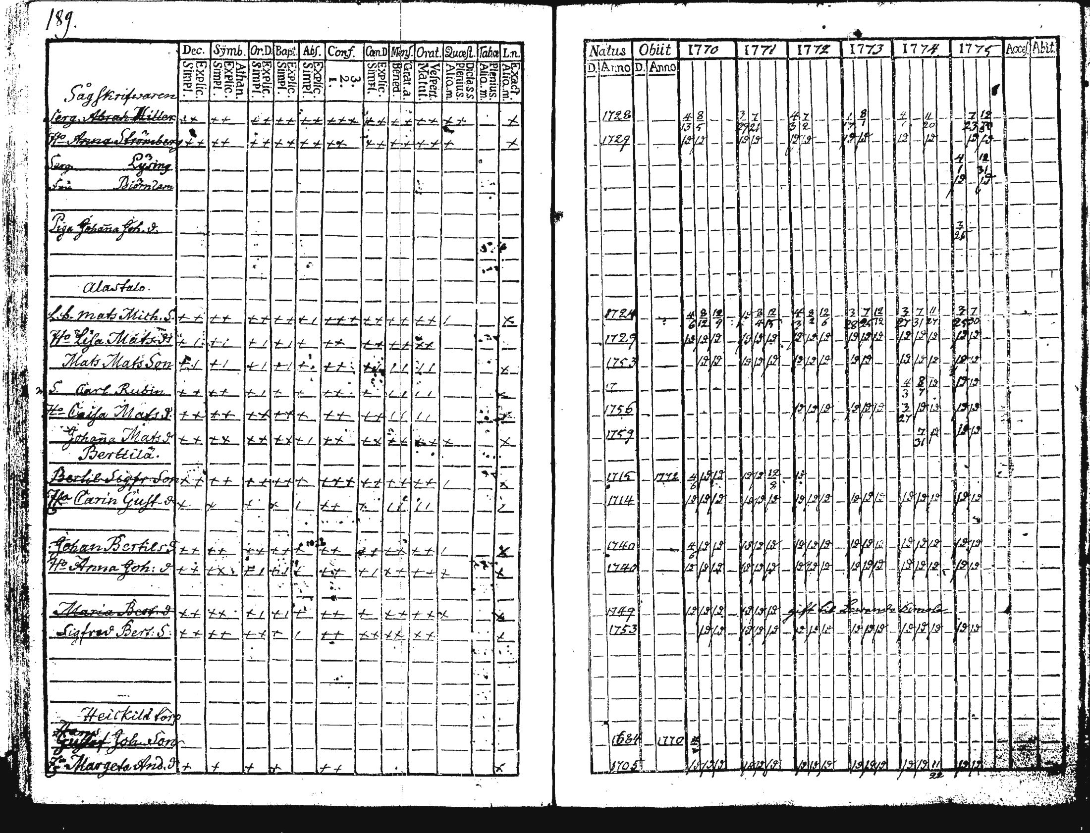 [ kuvat/194.jpg ]