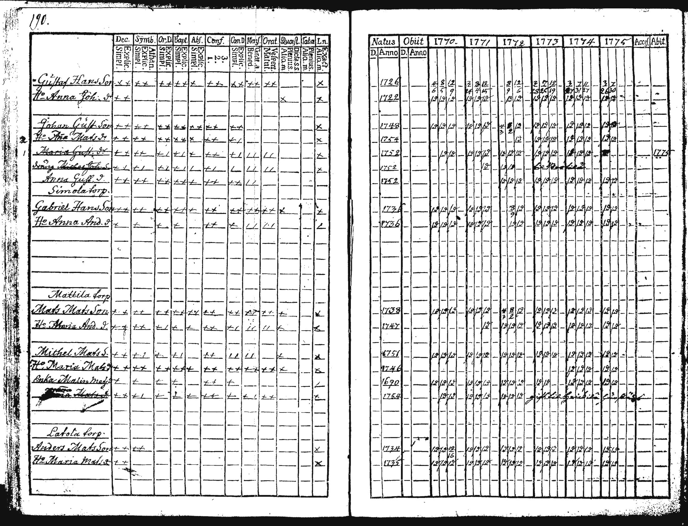 [ kuvat/195.jpg ]