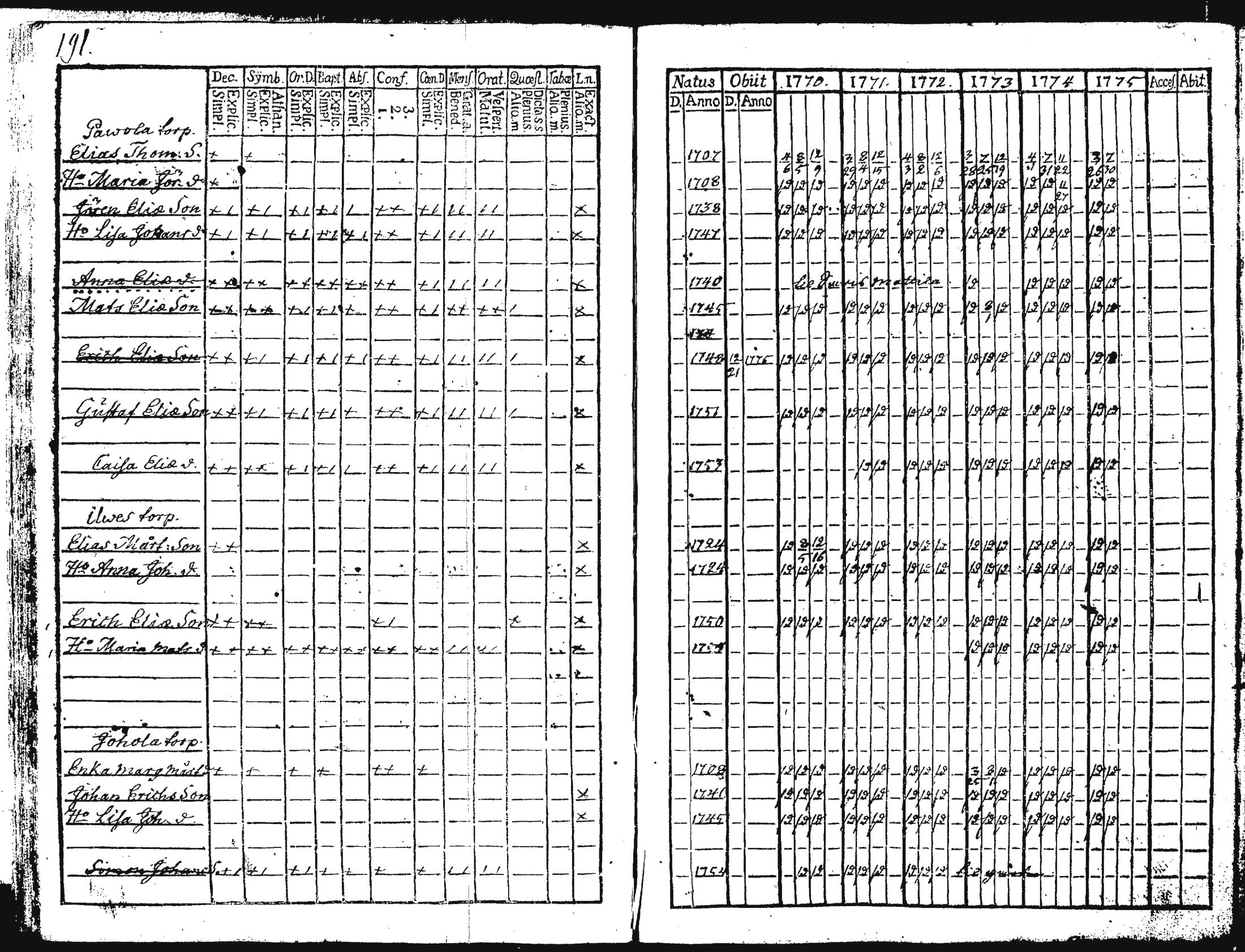 [ kuvat/196.jpg ]