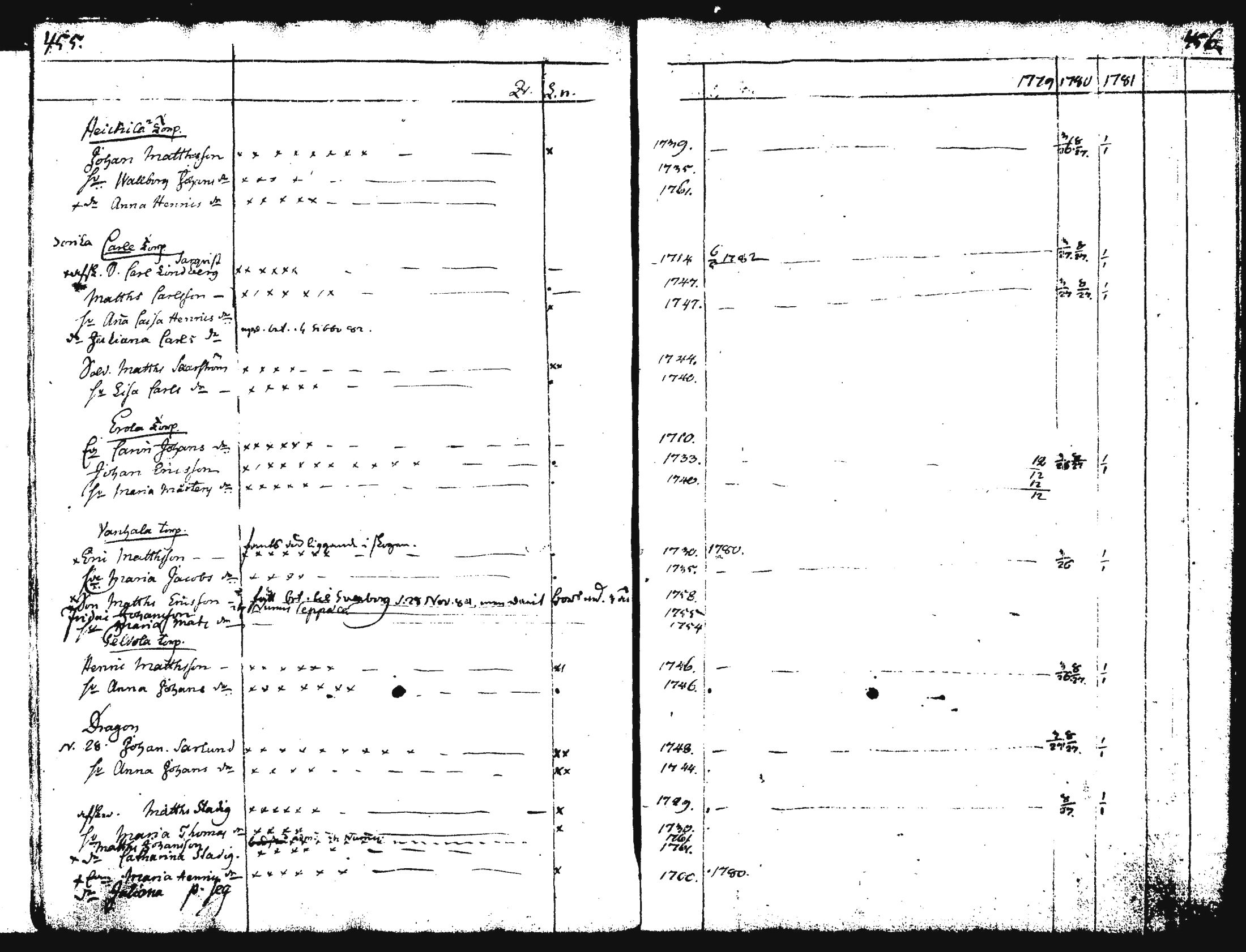 [ kuvat/291.jpg ]