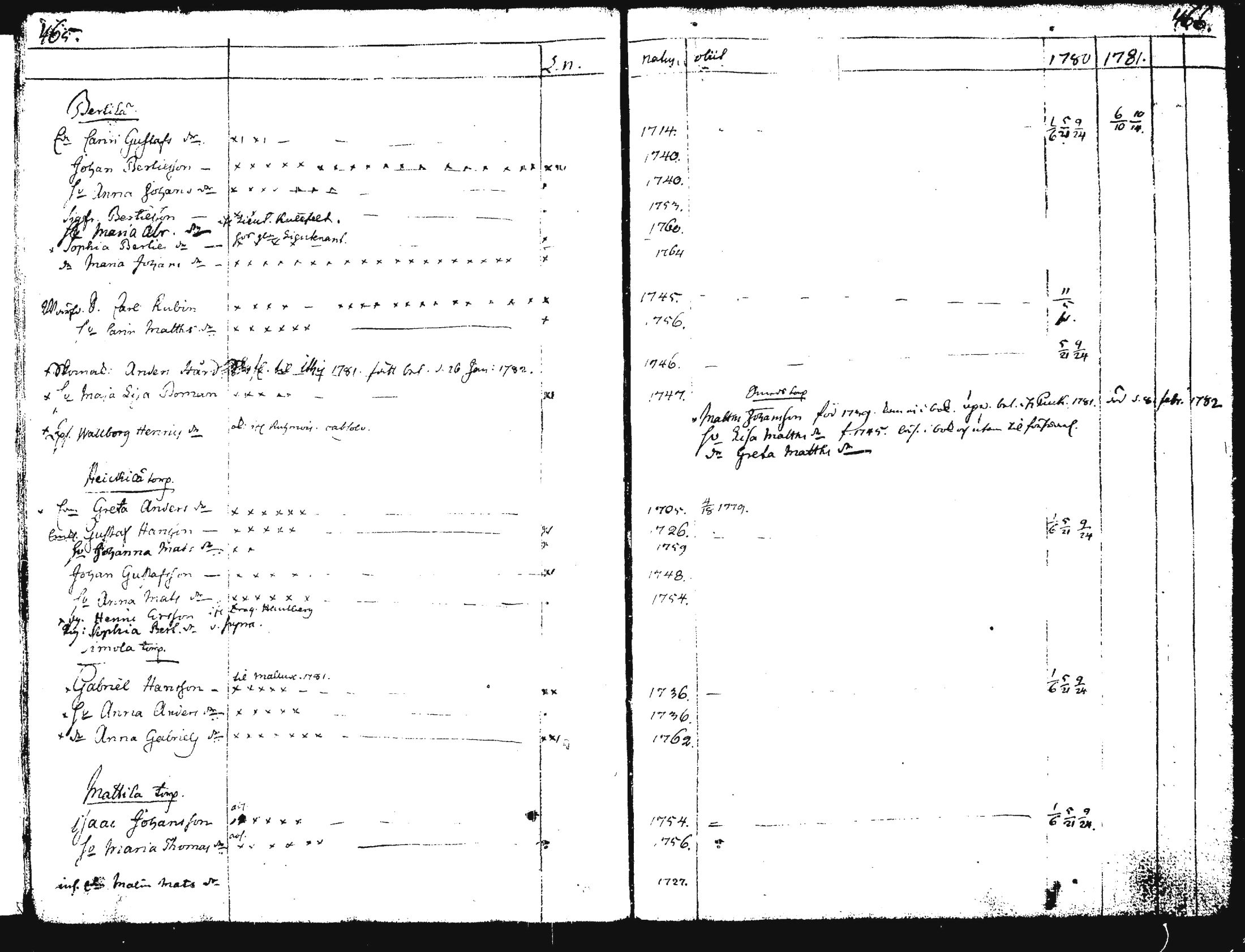 [ kuvat/296.jpg ]
