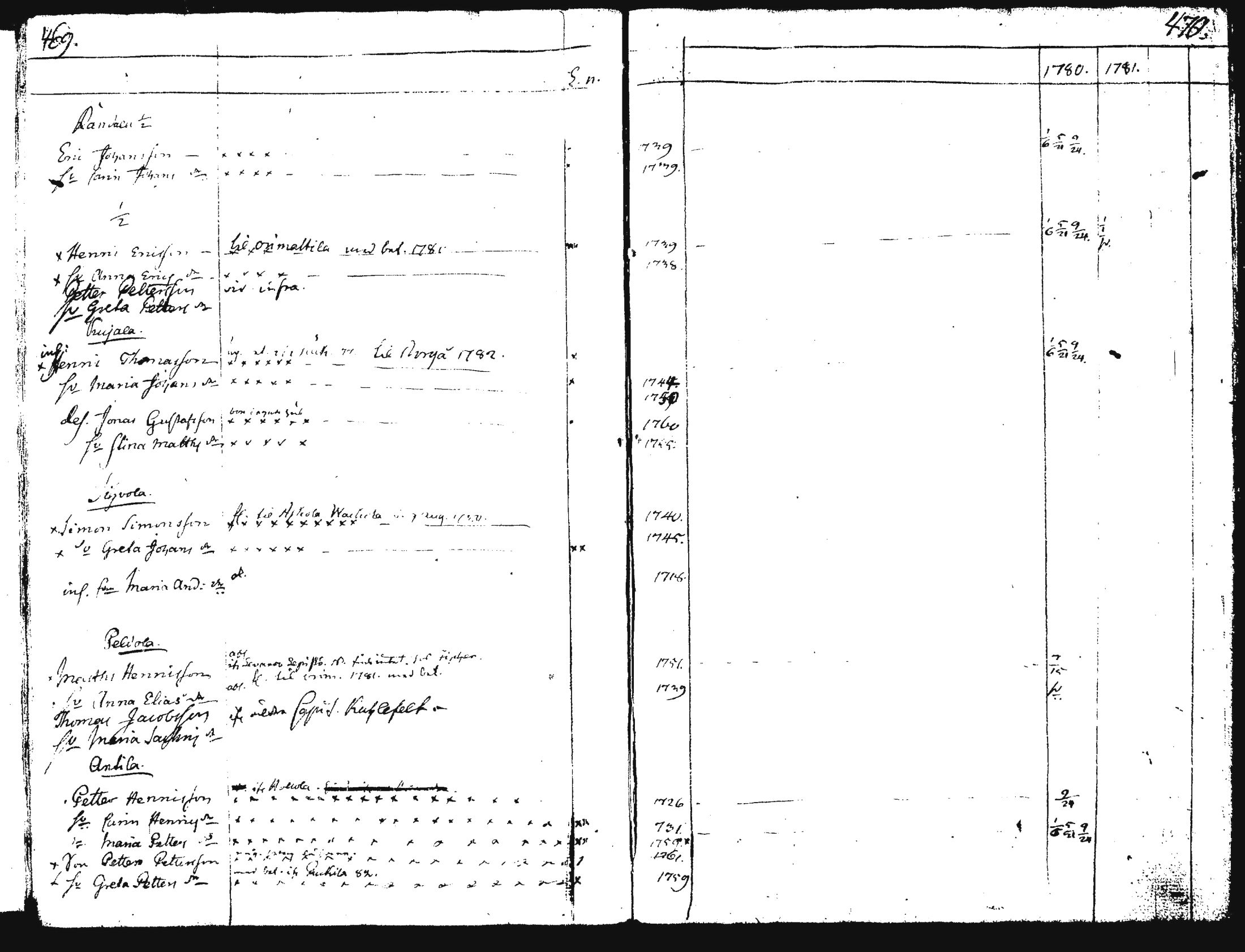 [ kuvat/298.jpg ]