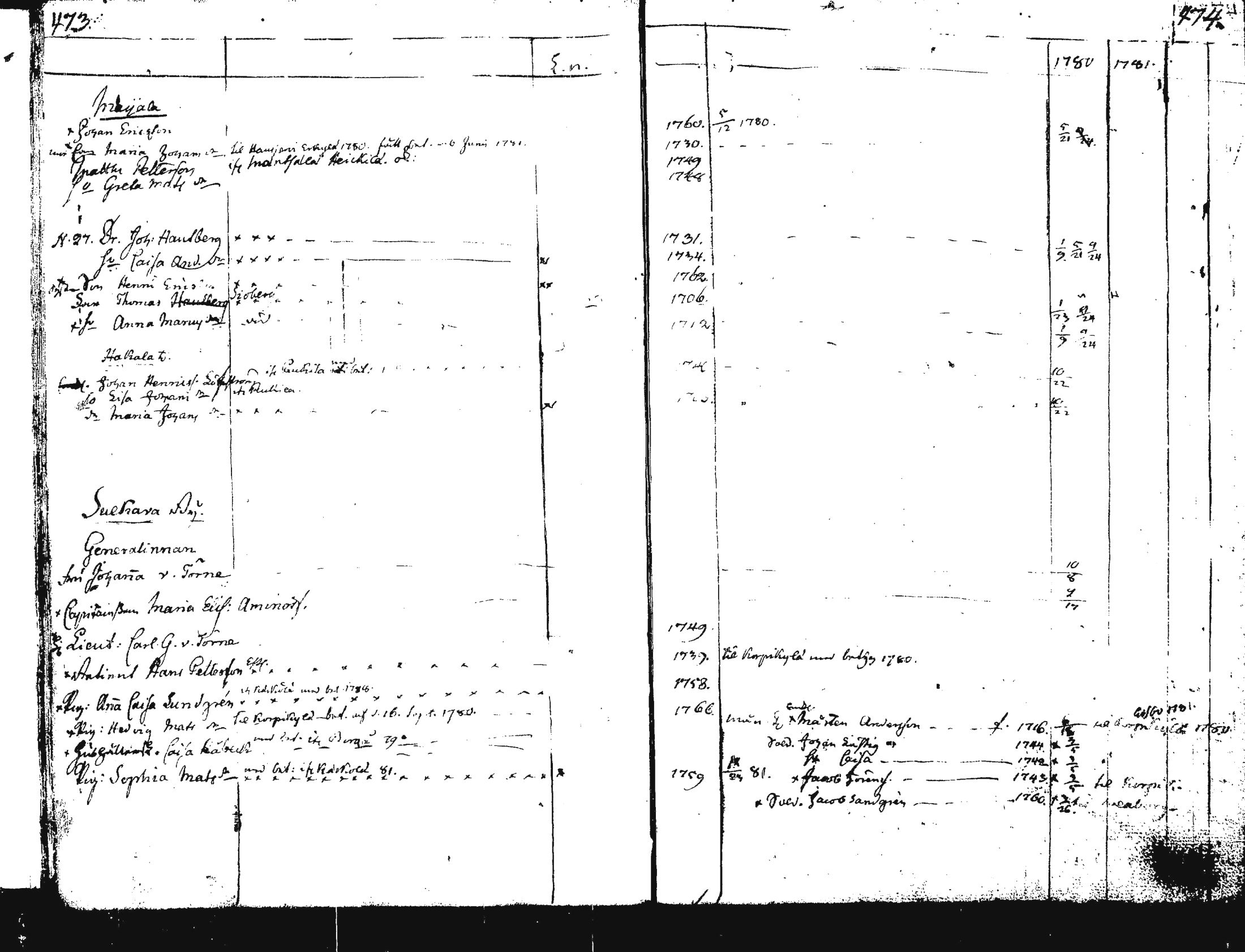 [ kuvat/300.jpg ]