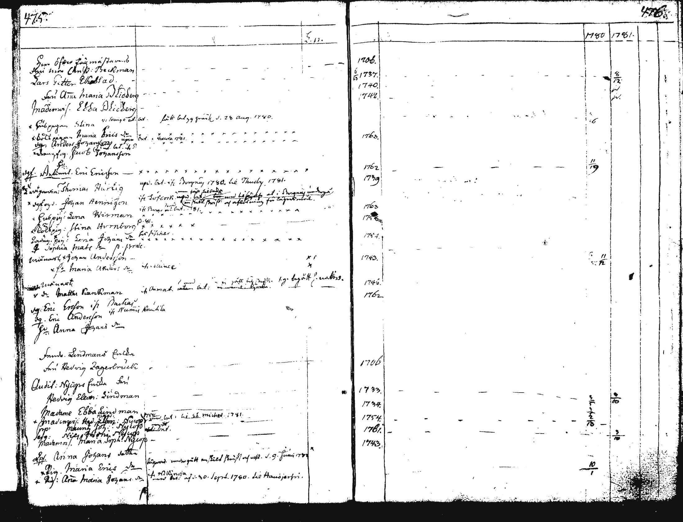 [ kuvat/301.jpg ]