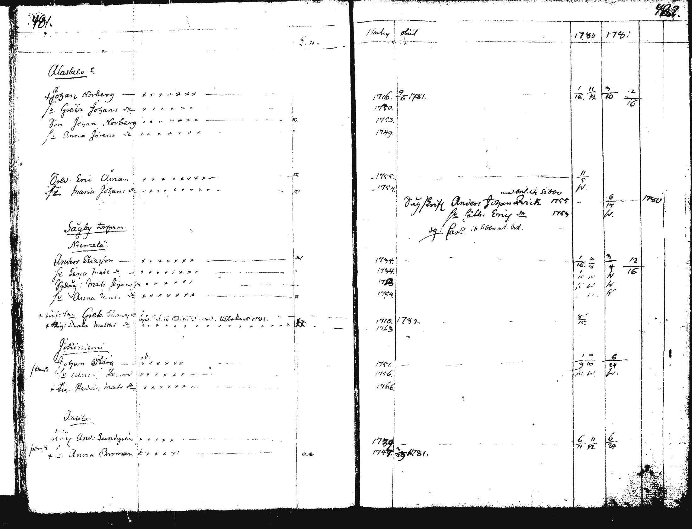 [ kuvat/304.jpg ]