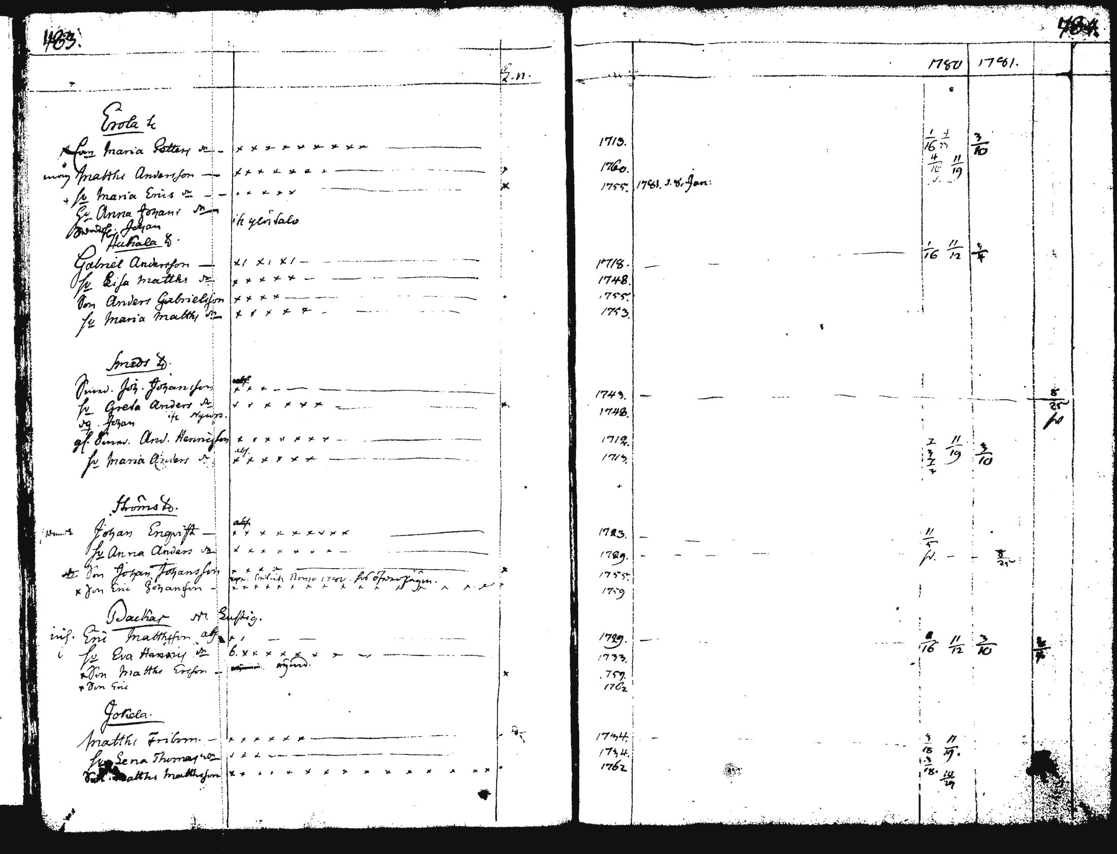 [ kuvat/305.jpg ]