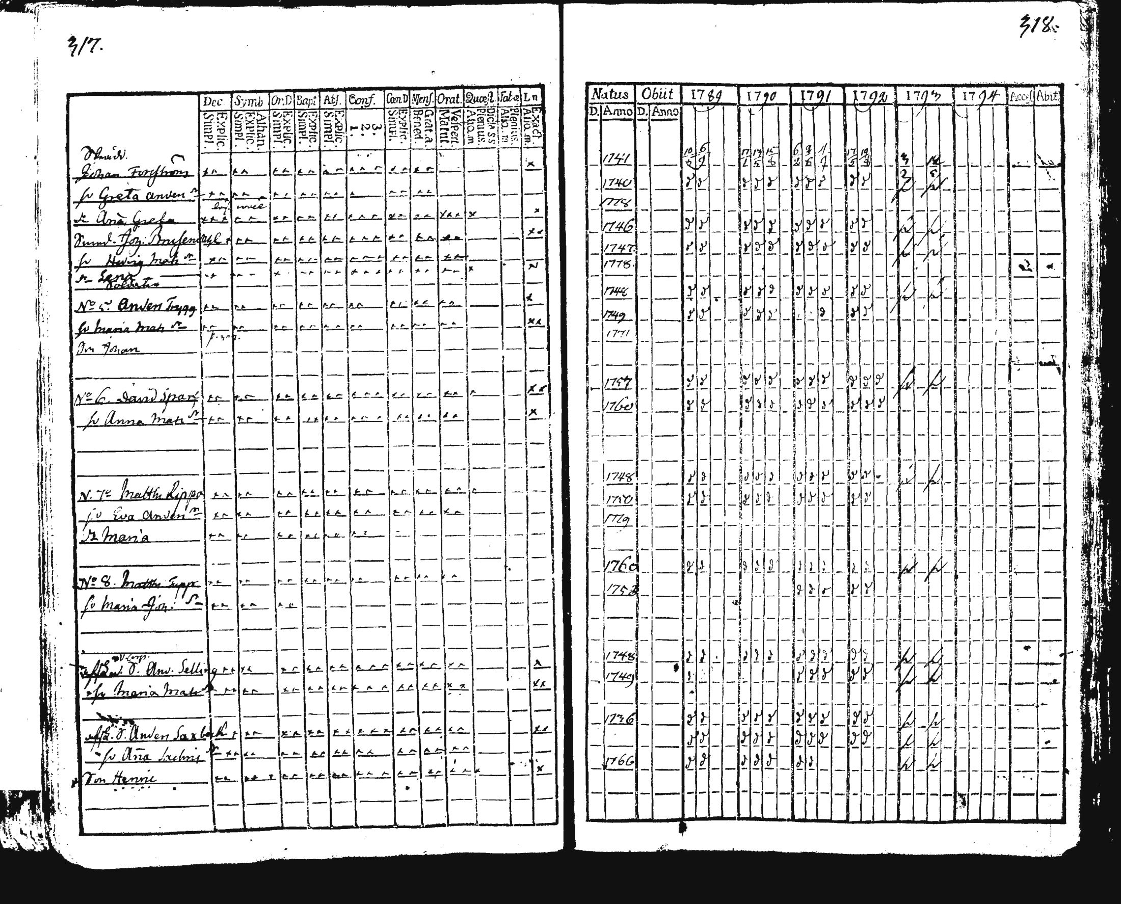 [ kuvat/166.jpg ]