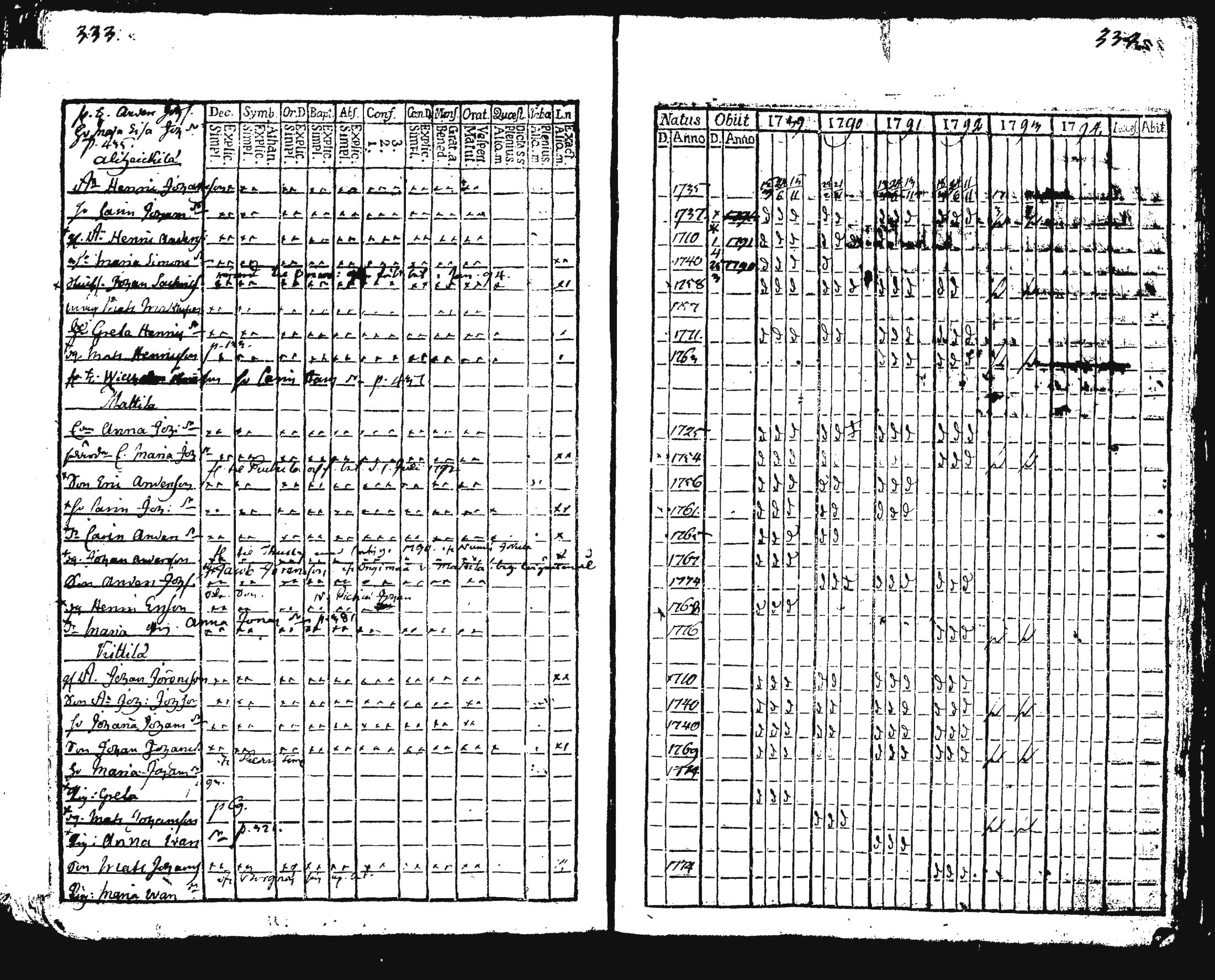 [ kuvat/174.jpg ]