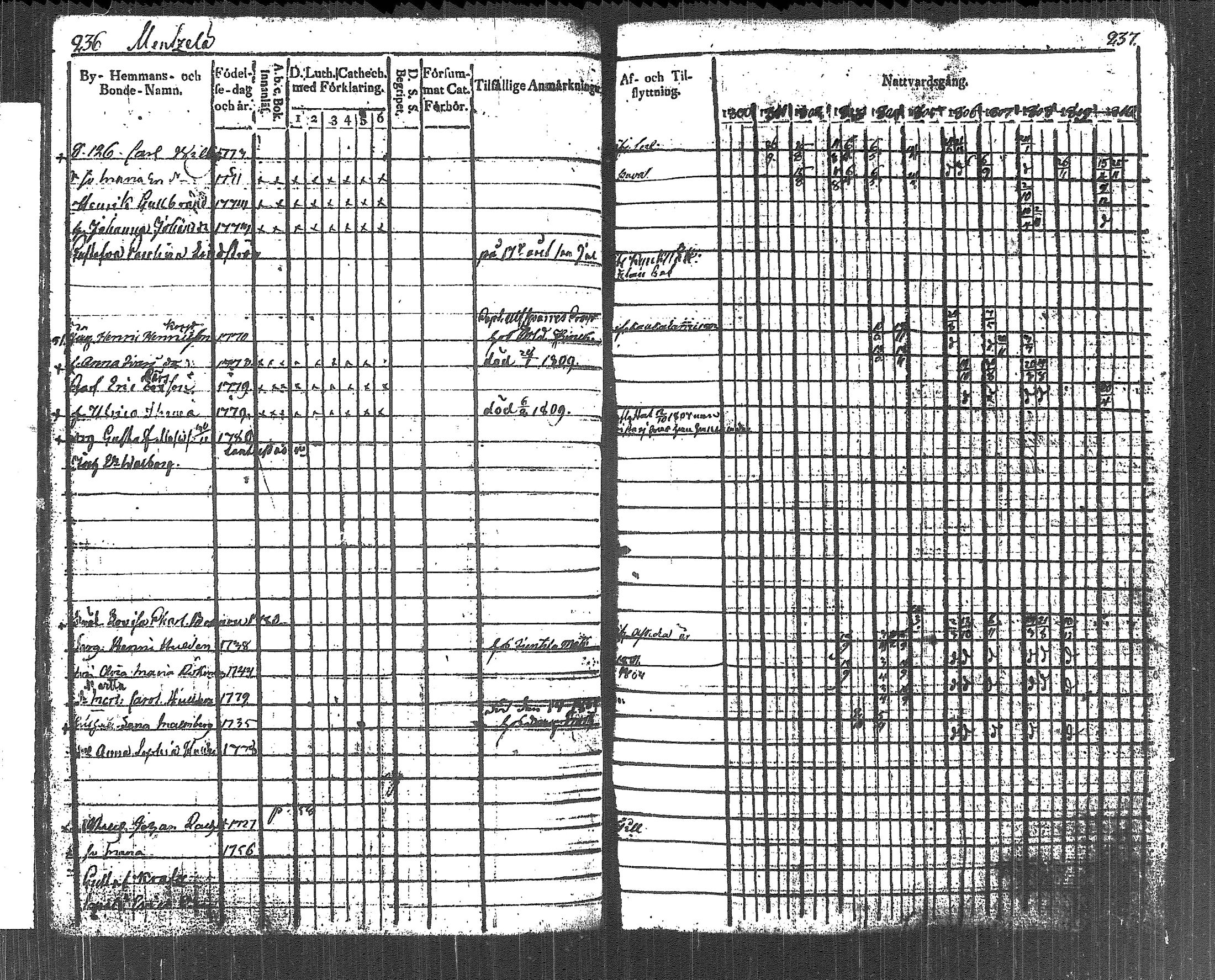 [ kuvat/129.jpg ]