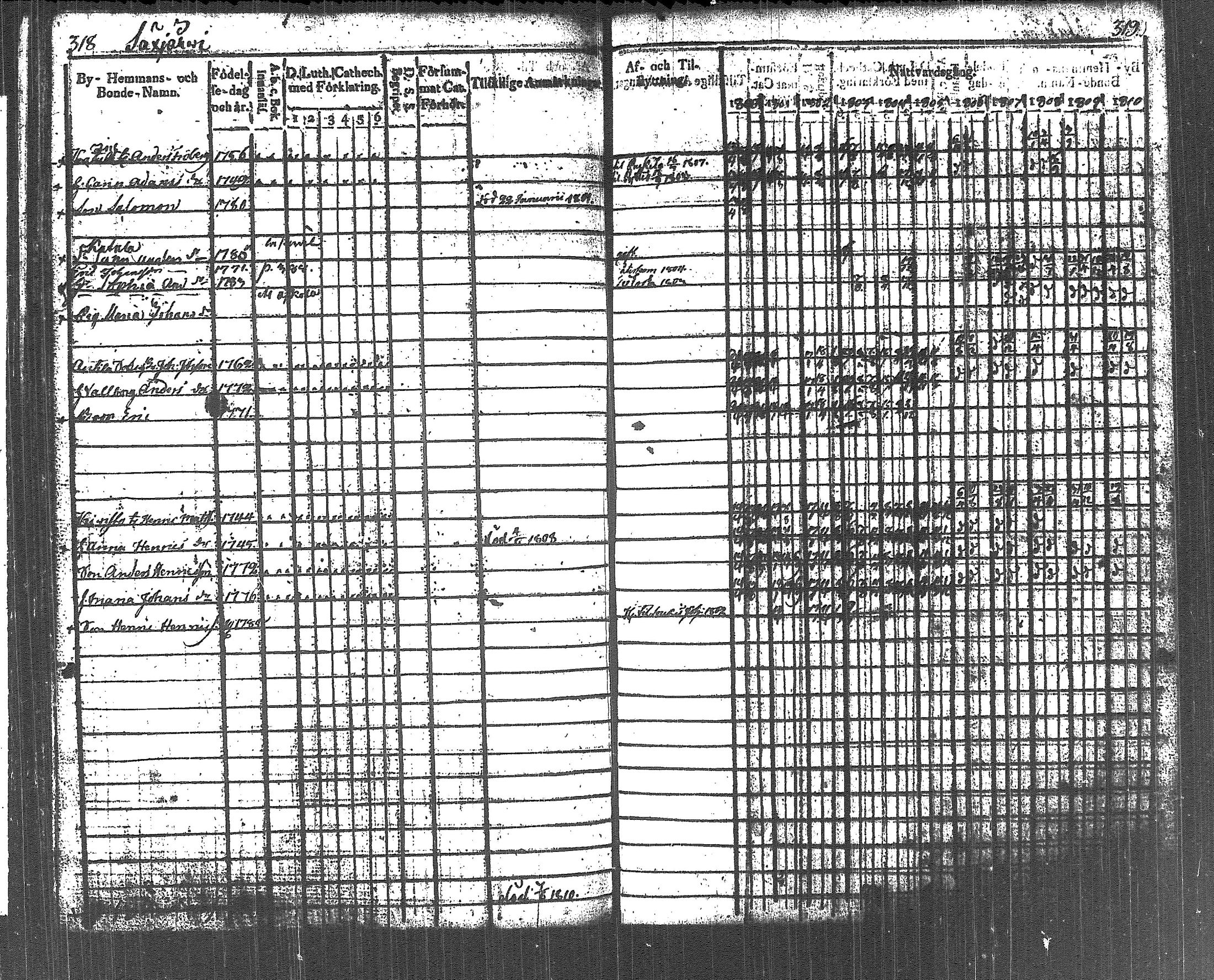 [ kuvat/170.jpg ]