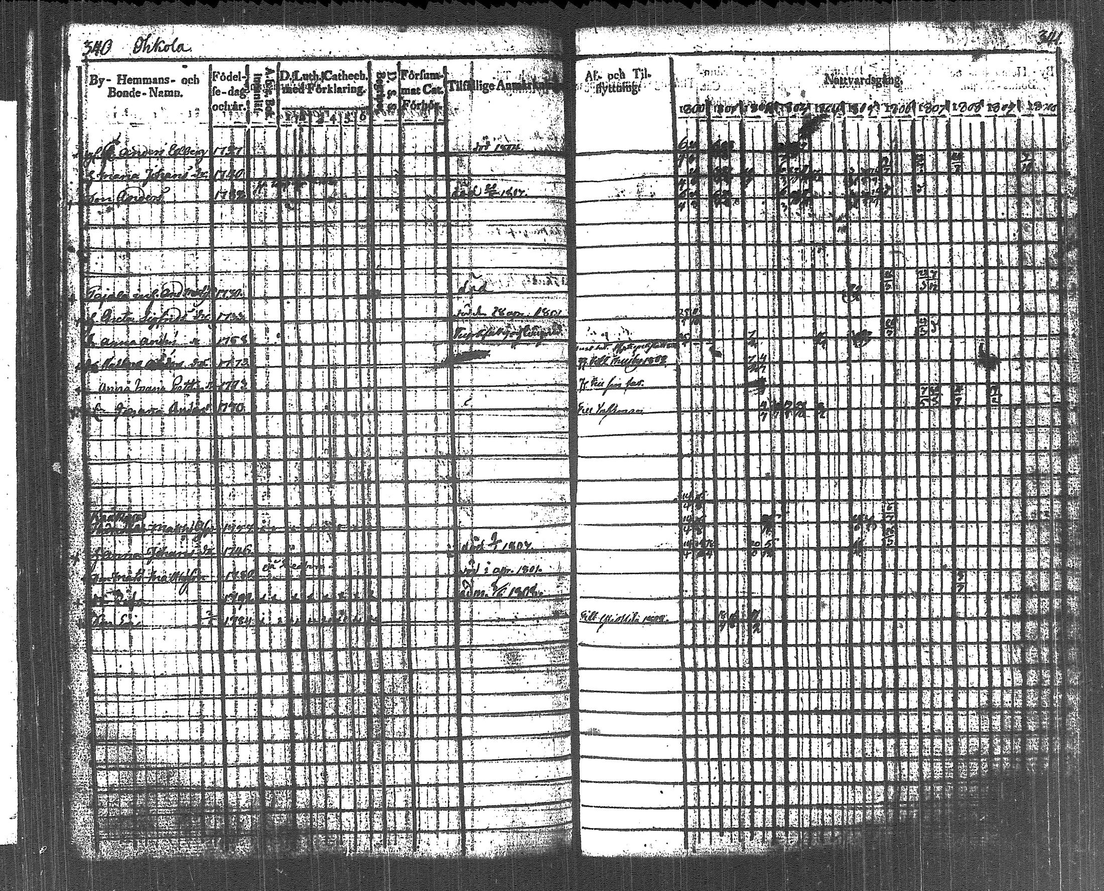 [ kuvat/181.jpg ]