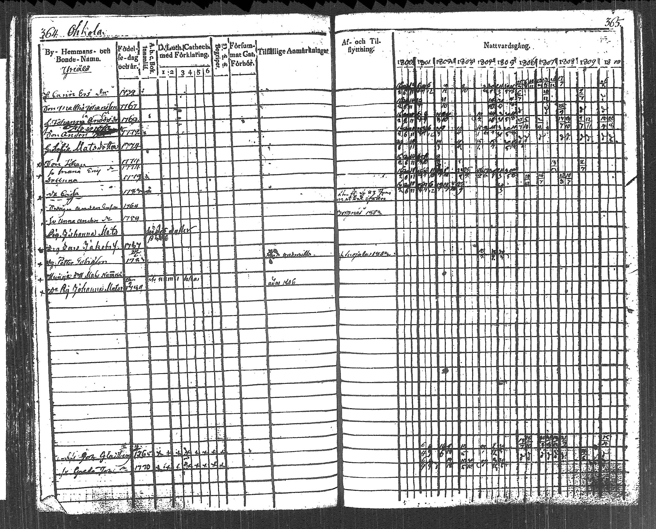 [ kuvat/193.jpg ]