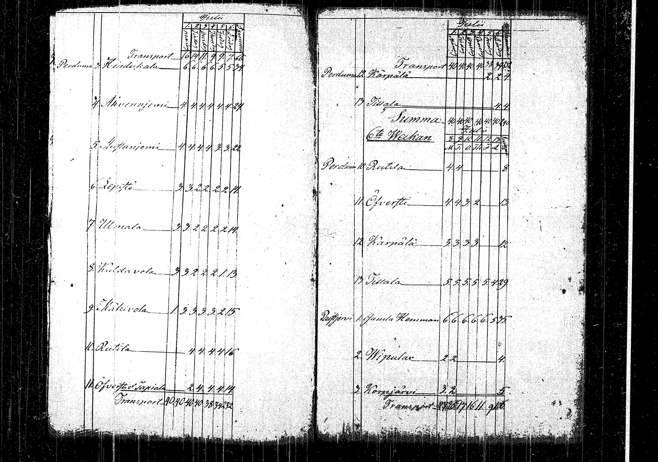 [ kuvat/157.jpg ]