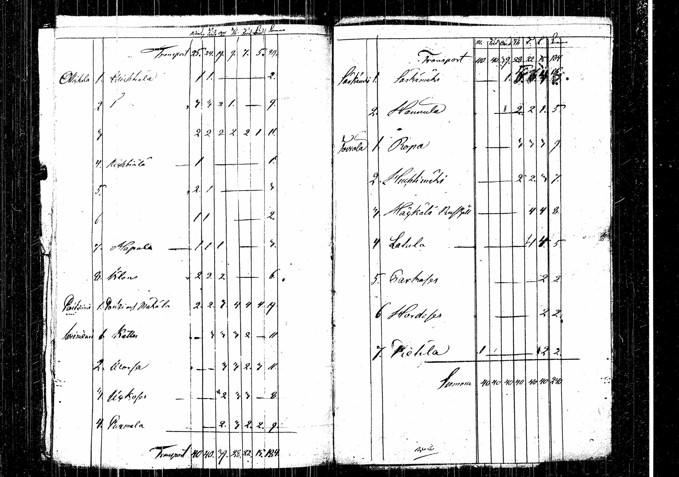 [ kuvat/172.jpg ]