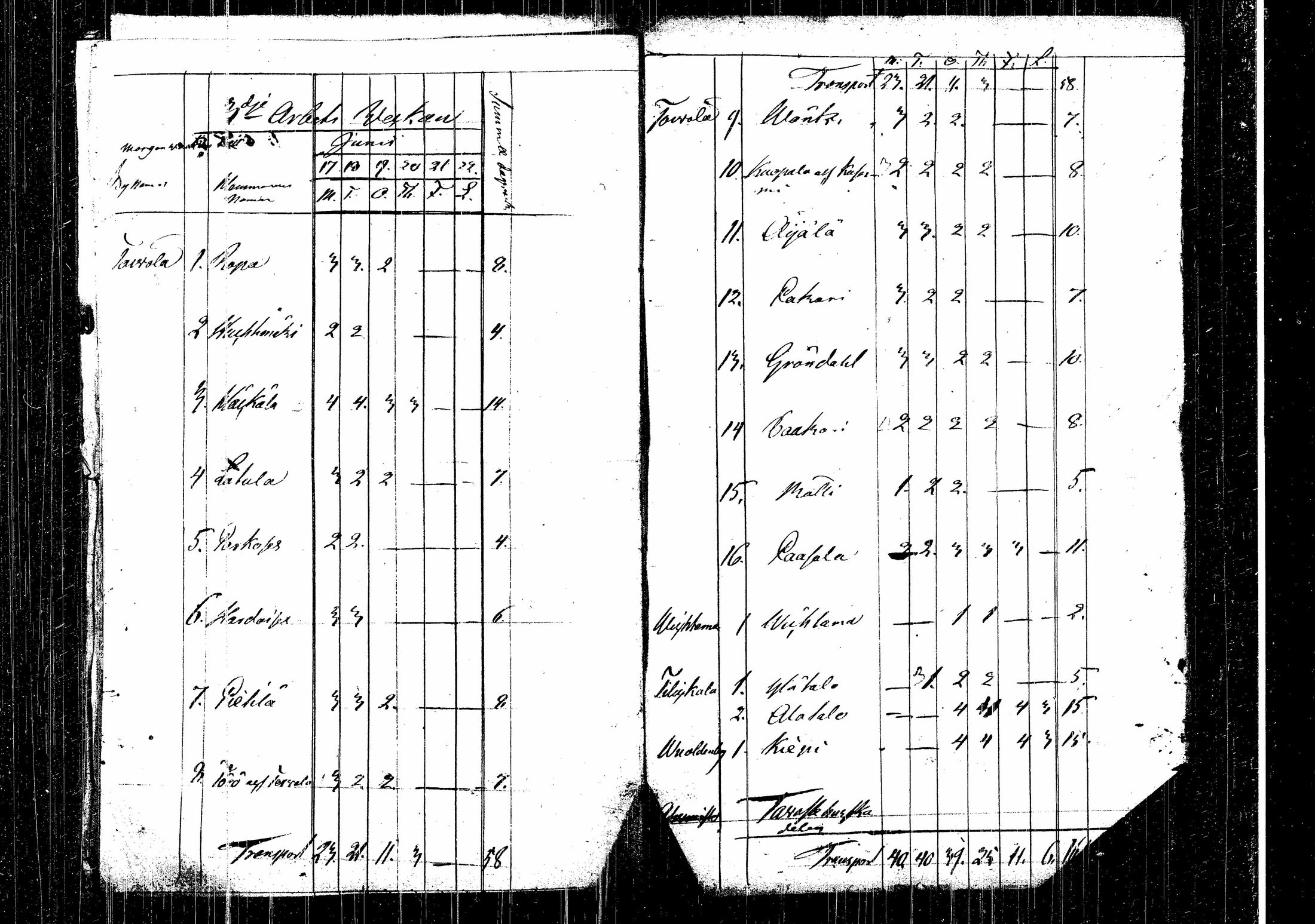[ kuvat/173.jpg ]