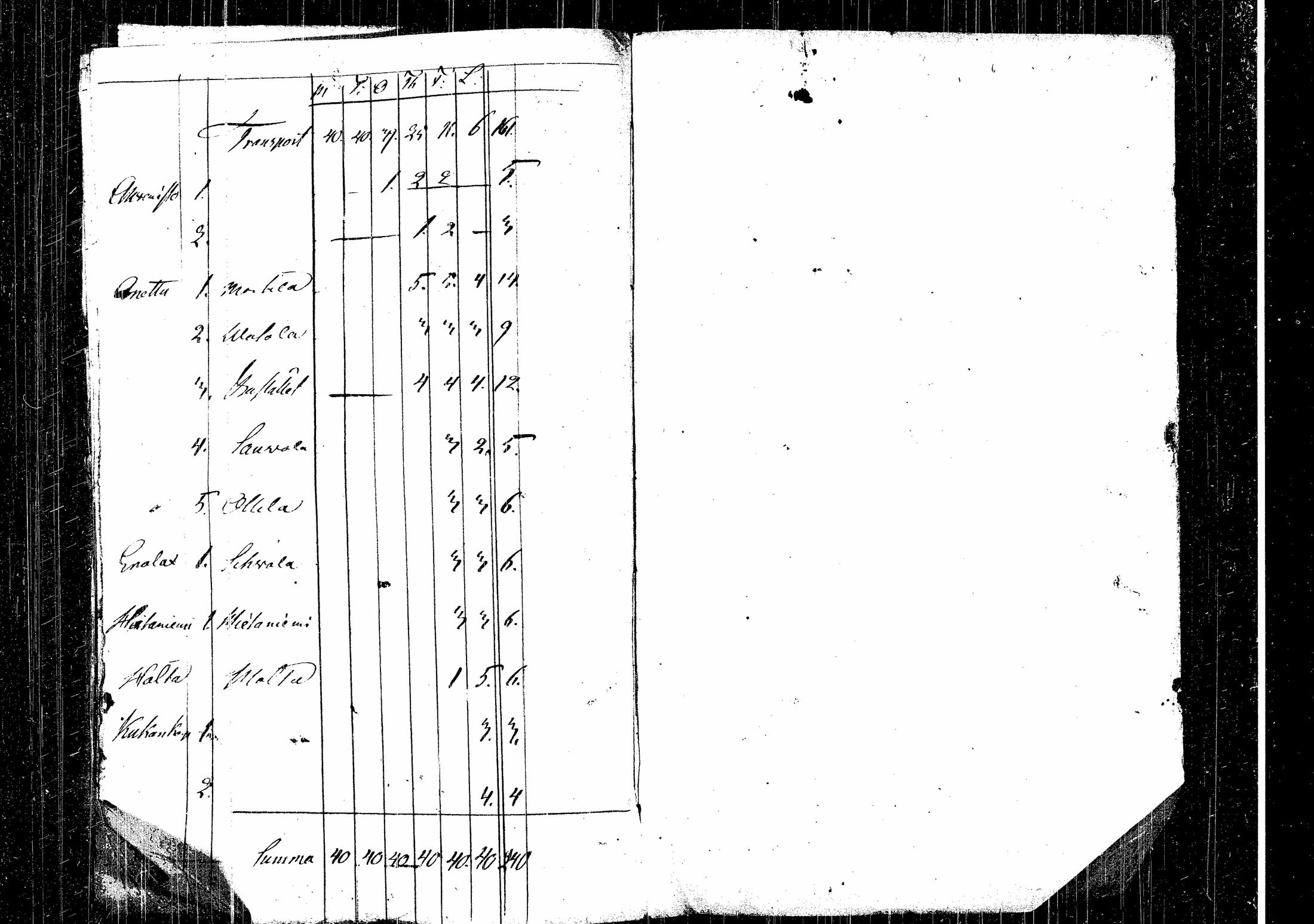 [ kuvat/174.jpg ]