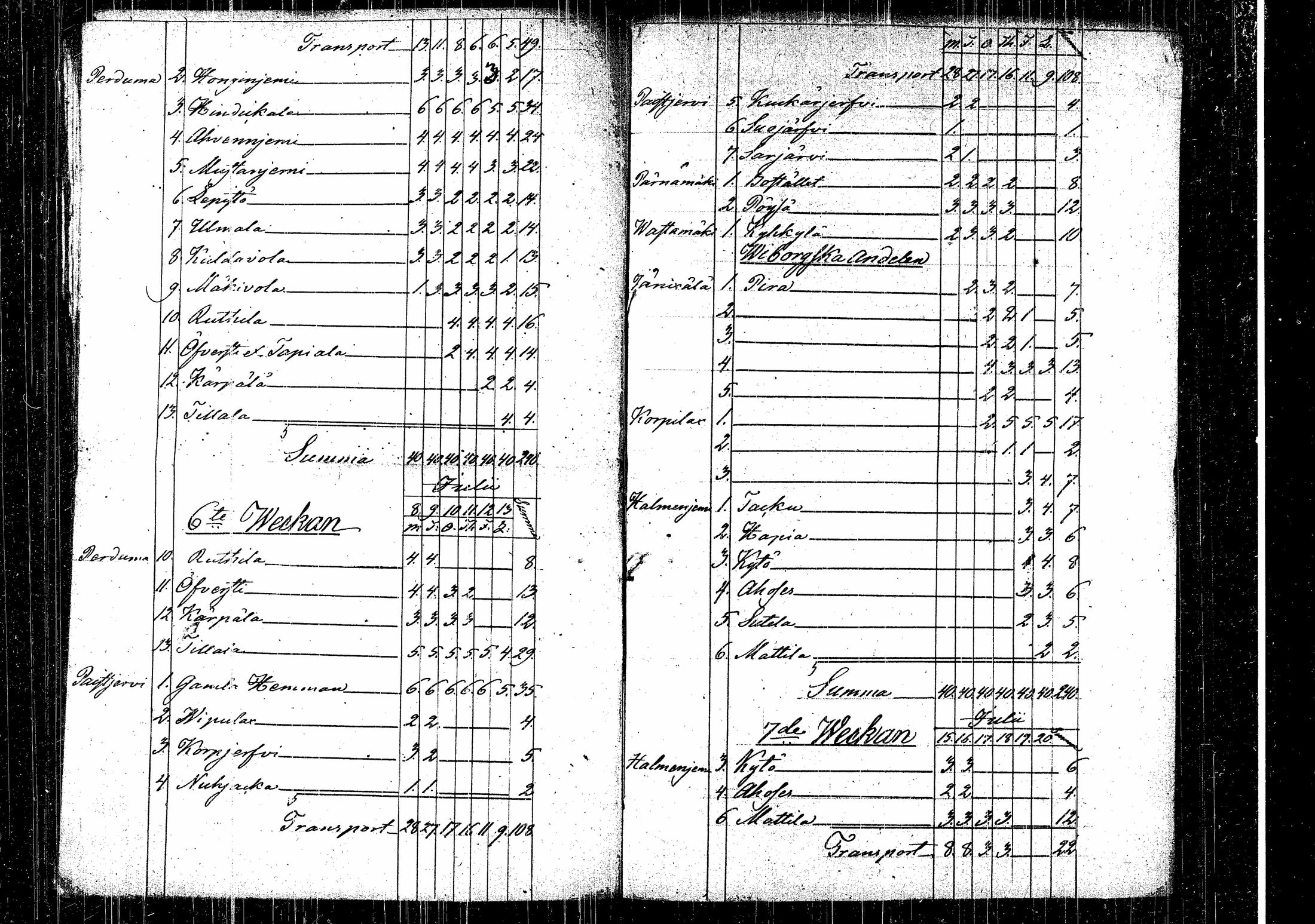 [ kuvat/178.jpg ]