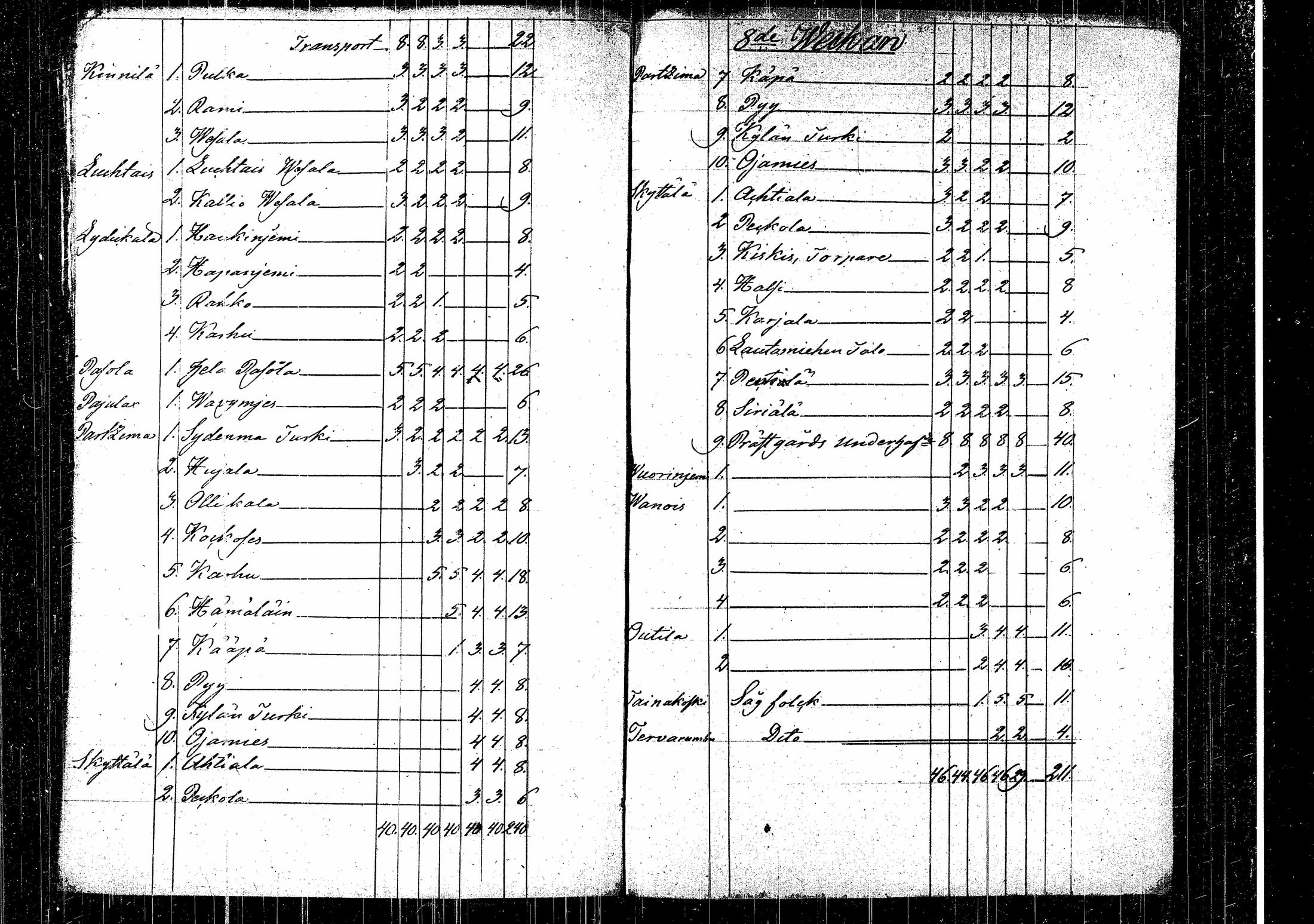 [ kuvat/179.jpg ]