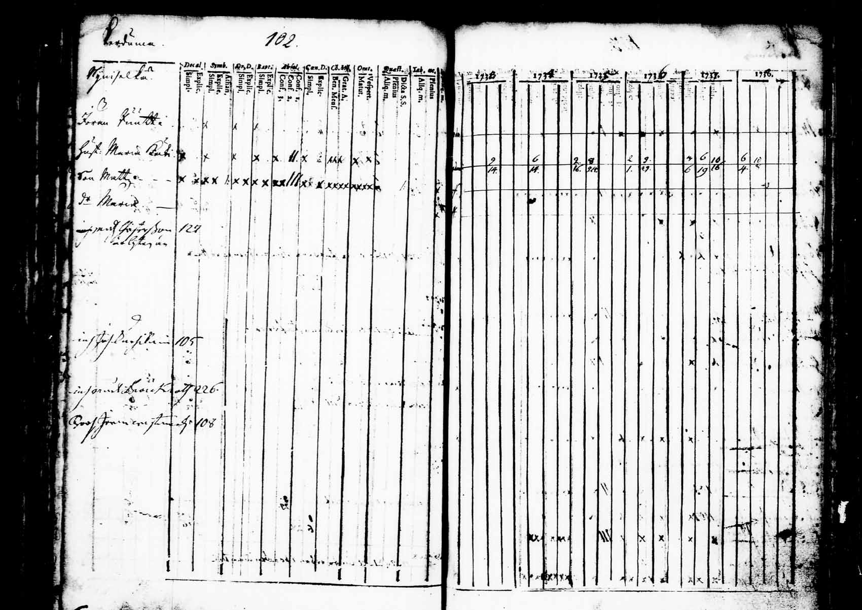 [ kuvat/124.jpg ]
