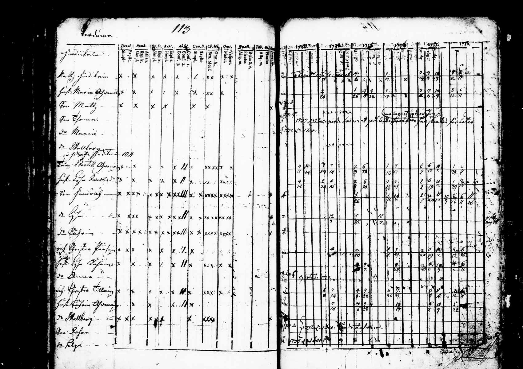 [ kuvat/135.jpg ]