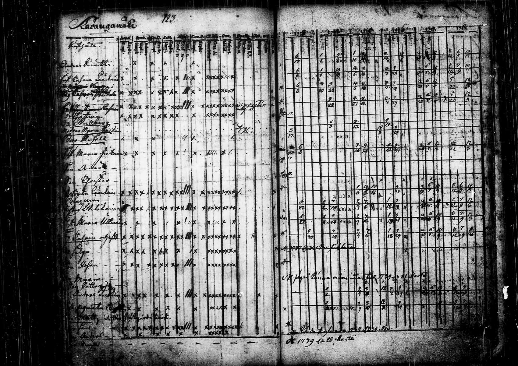 [ kuvat/145.jpg ]