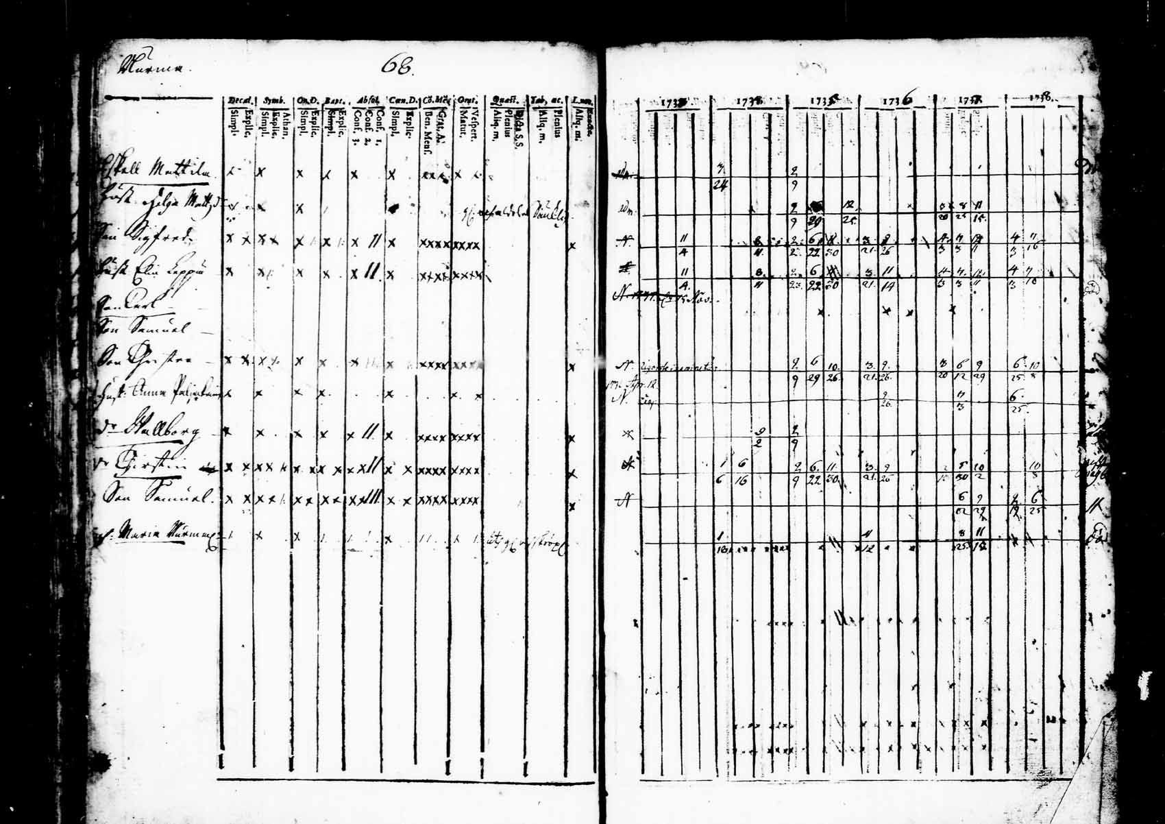 [ kuvat/89.jpg ]