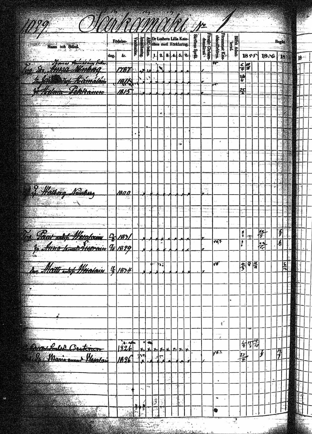[ kuvat/224.jpg ]