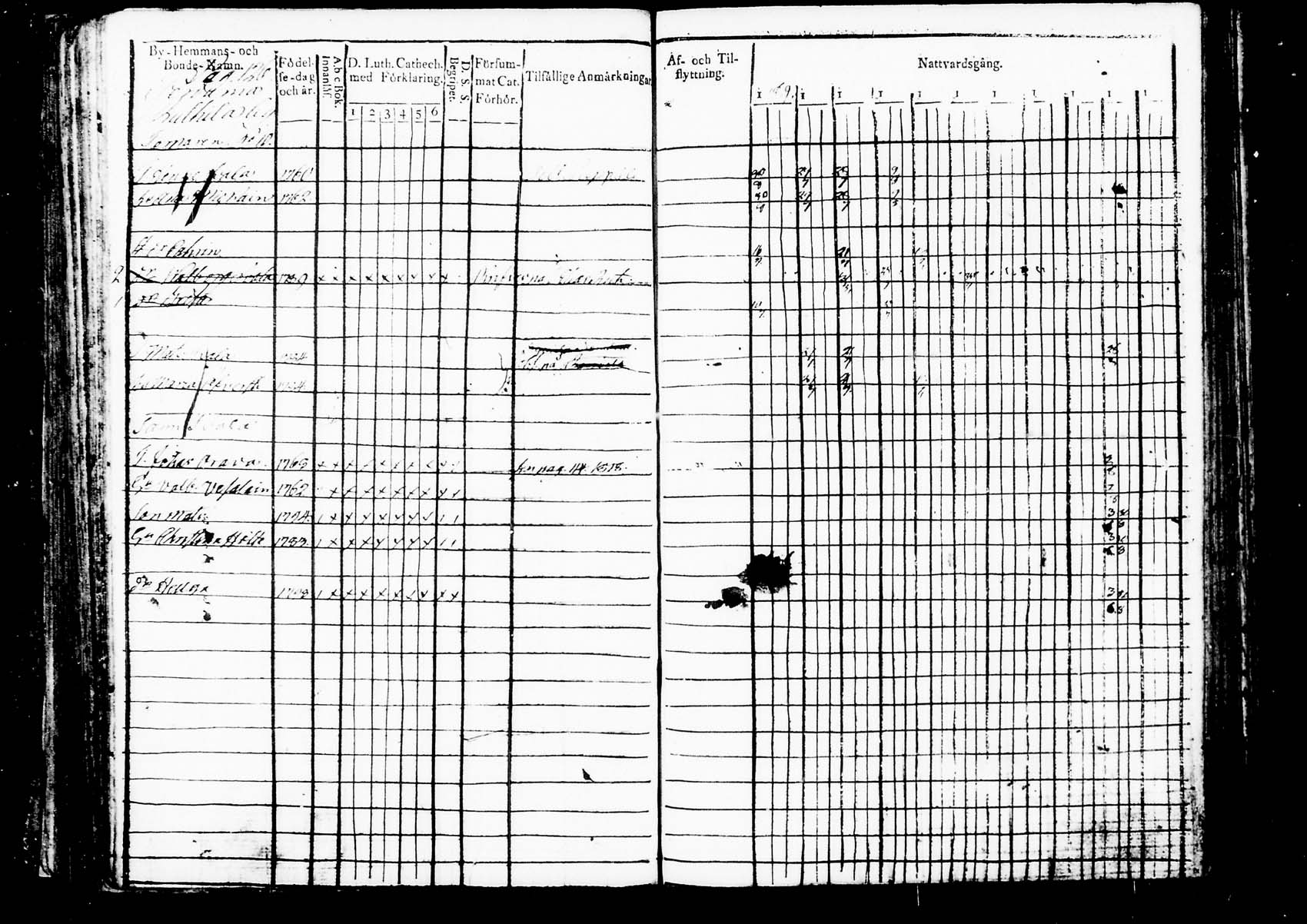 [ kuvat/125.jpg ]