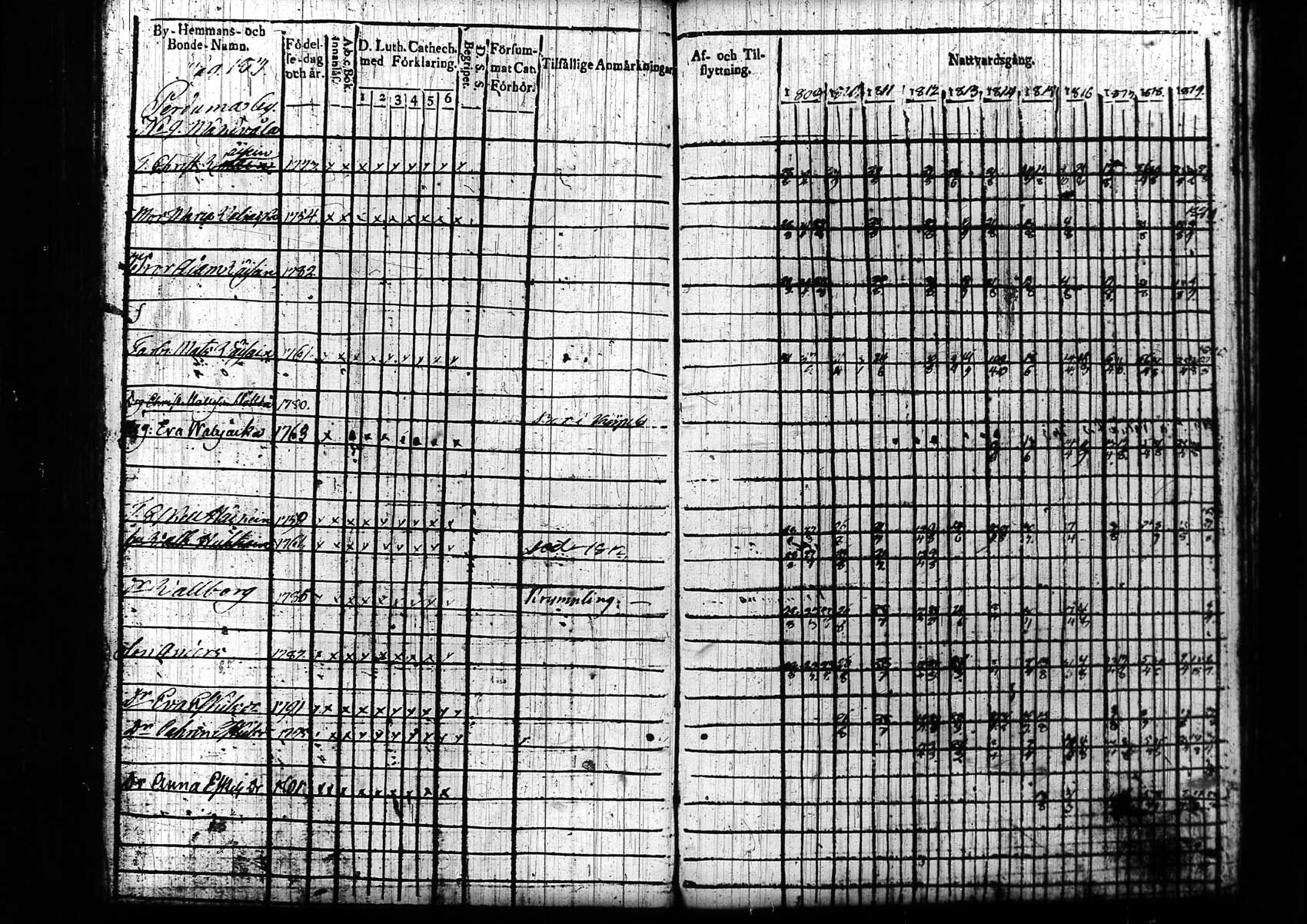 [ kuvat/179.jpg ]