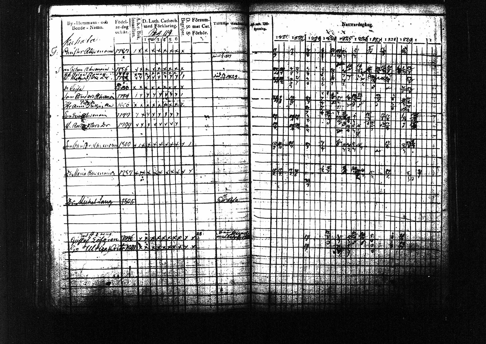 [ kuvat/118.jpg ]