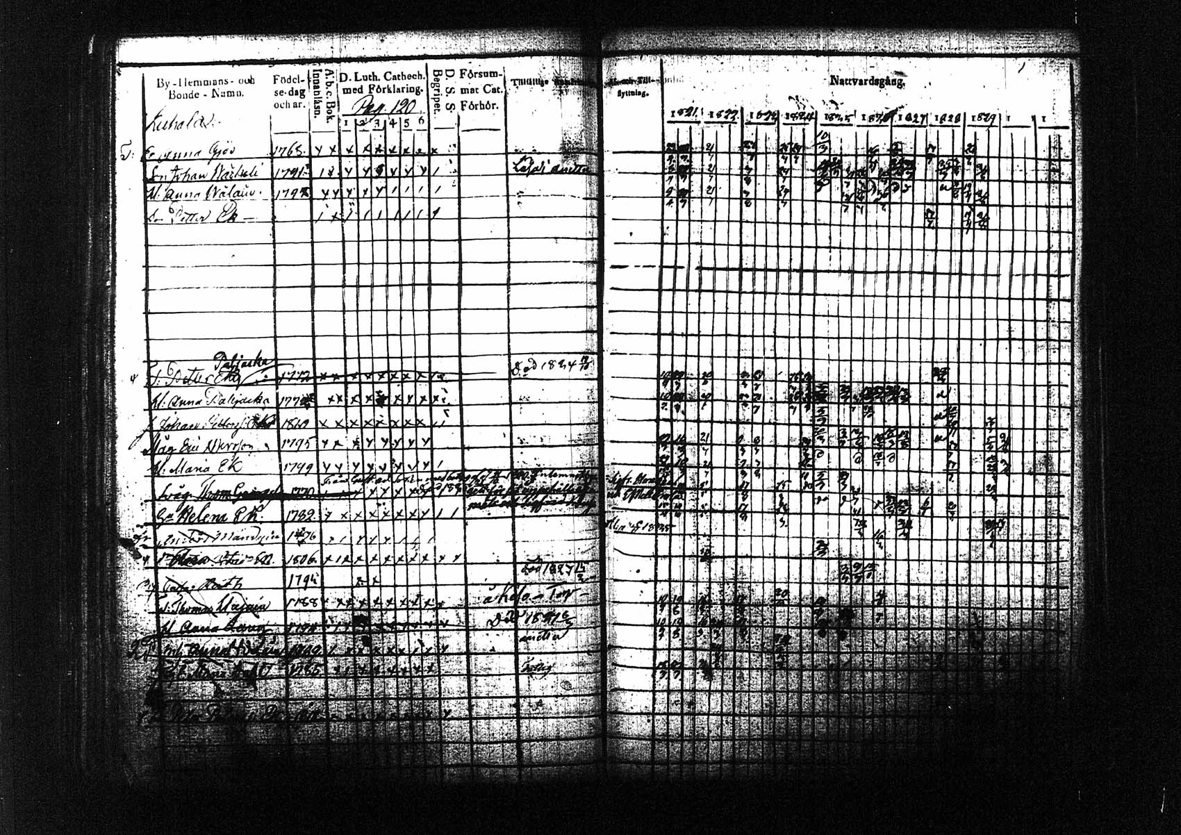 [ kuvat/119.jpg ]
