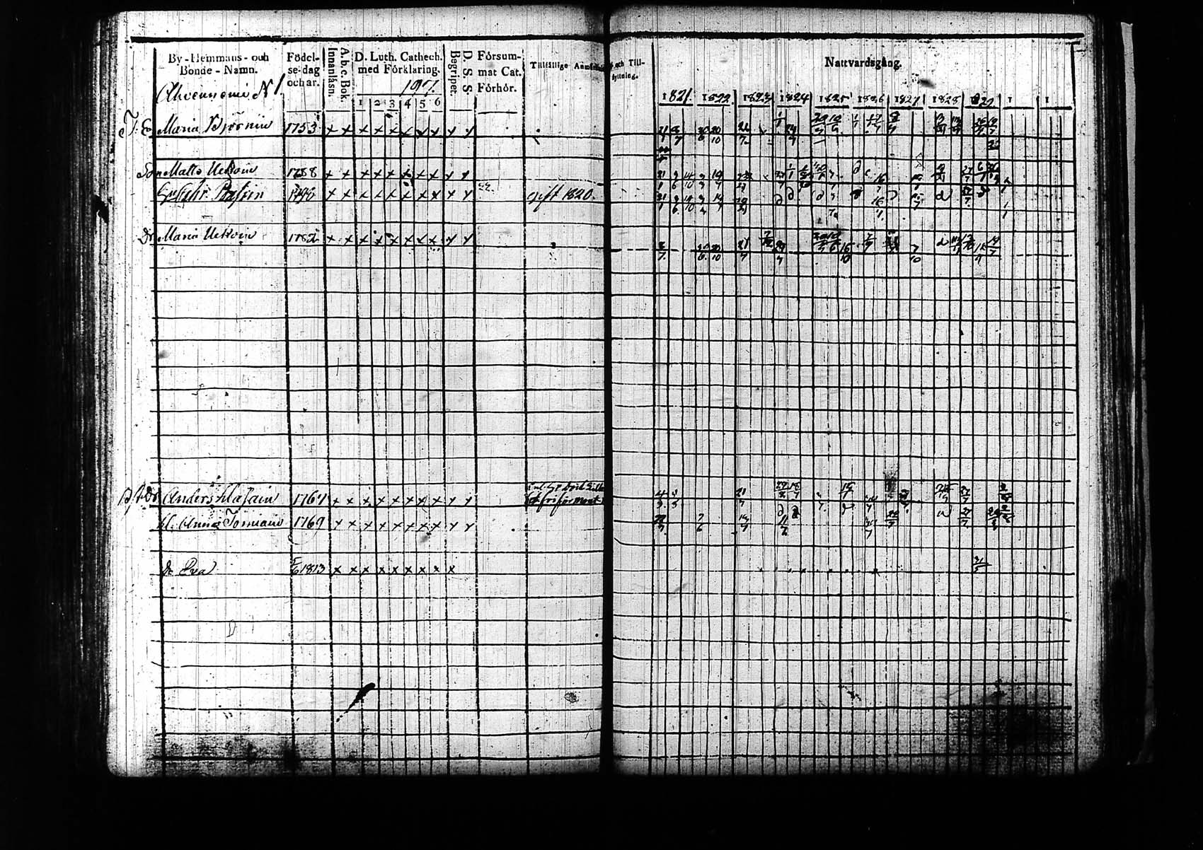 [ kuvat/193.jpg ]