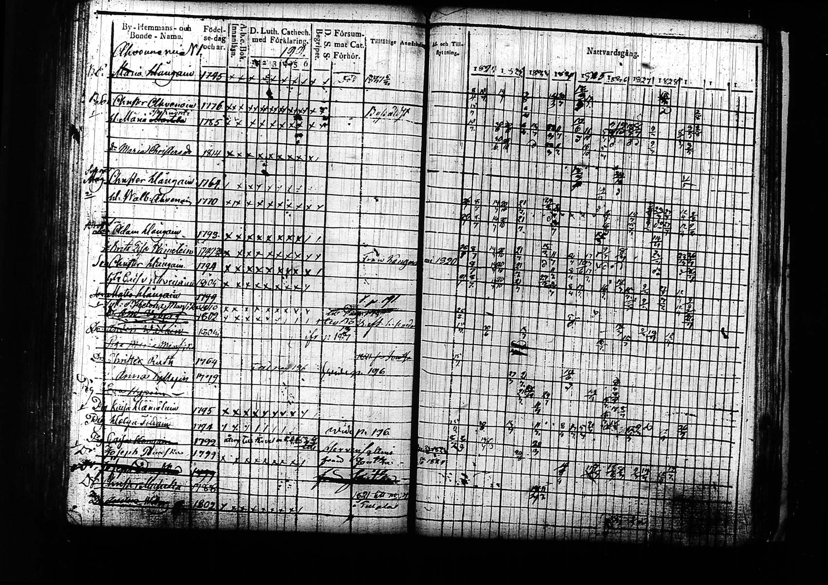 [ kuvat/195.jpg ]