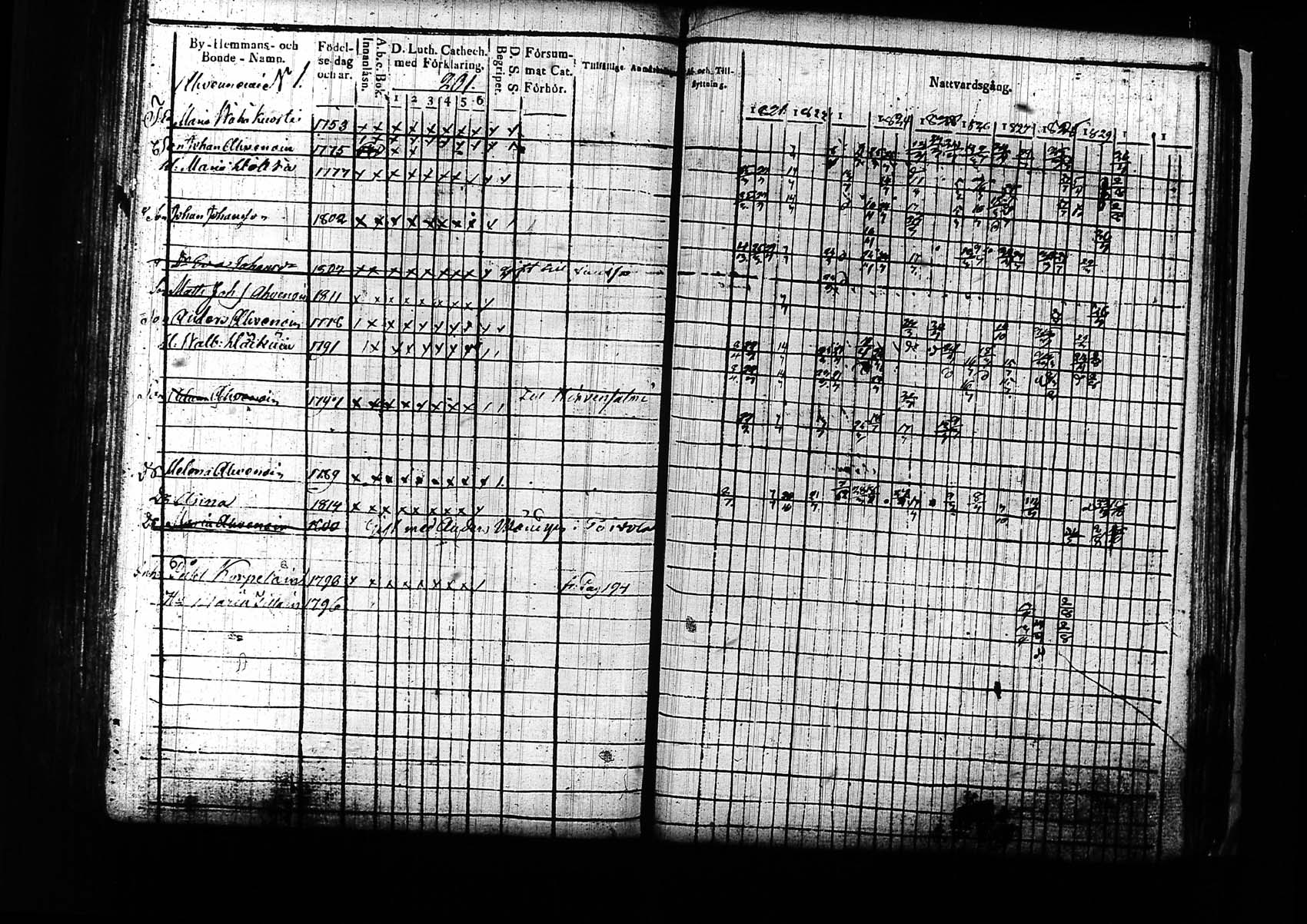 [ kuvat/197.jpg ]