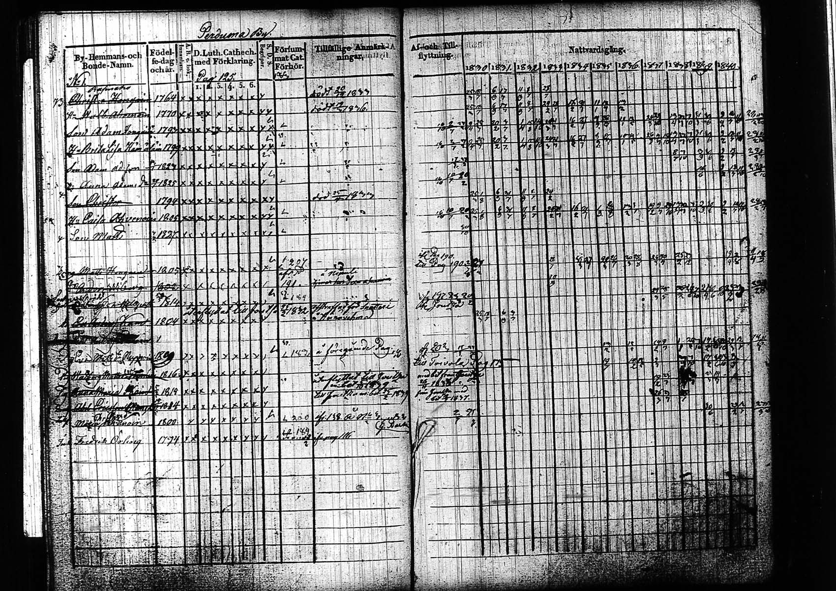 [ kuvat/126.jpg ]