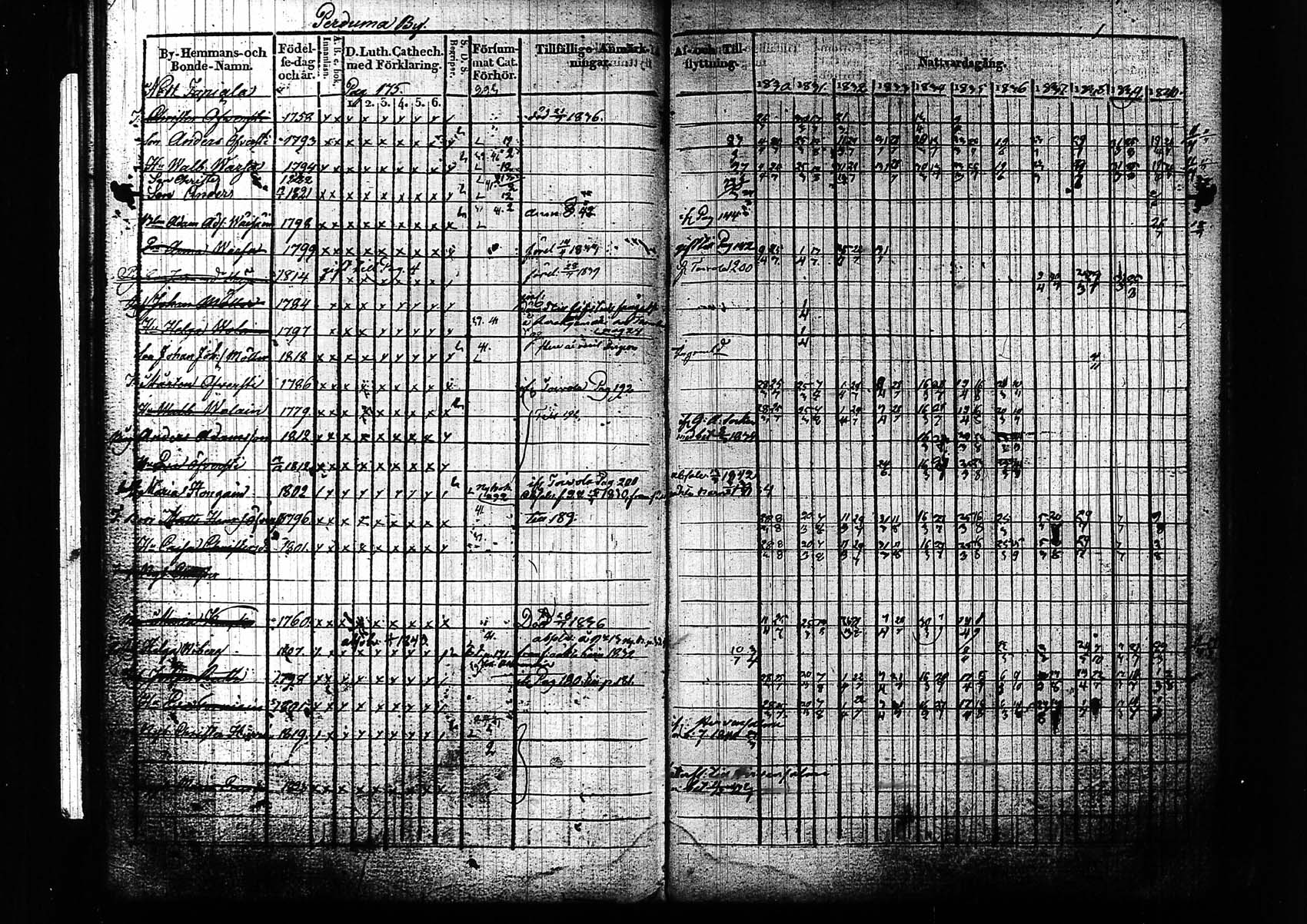 [ kuvat/176.jpg ]