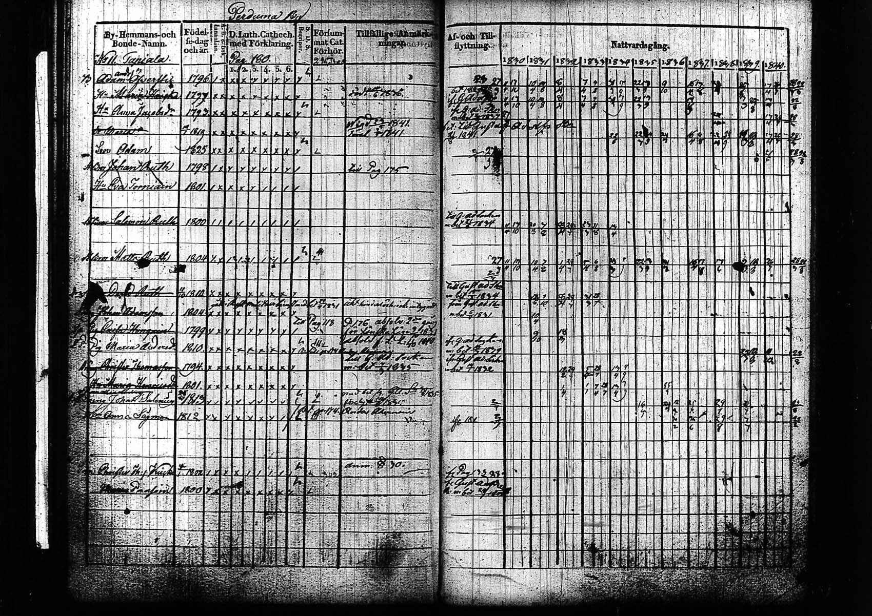 [ kuvat/181.jpg ]