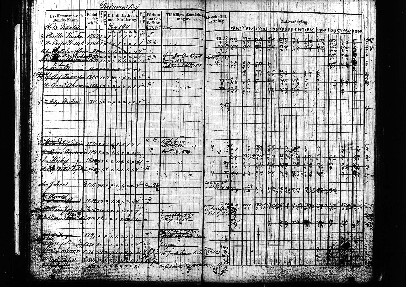 [ kuvat/195.jpg ]