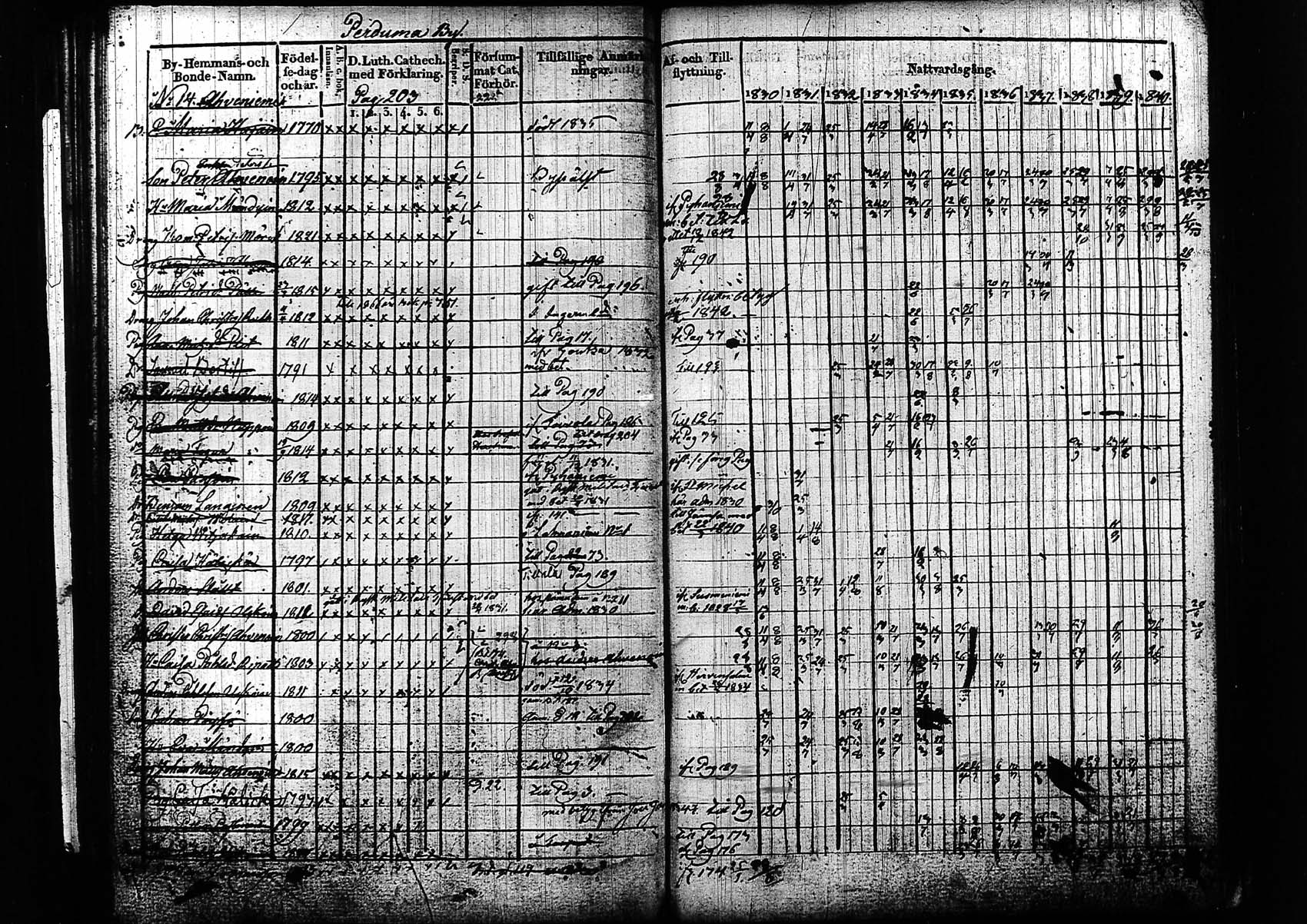 [ kuvat/204.jpg ]