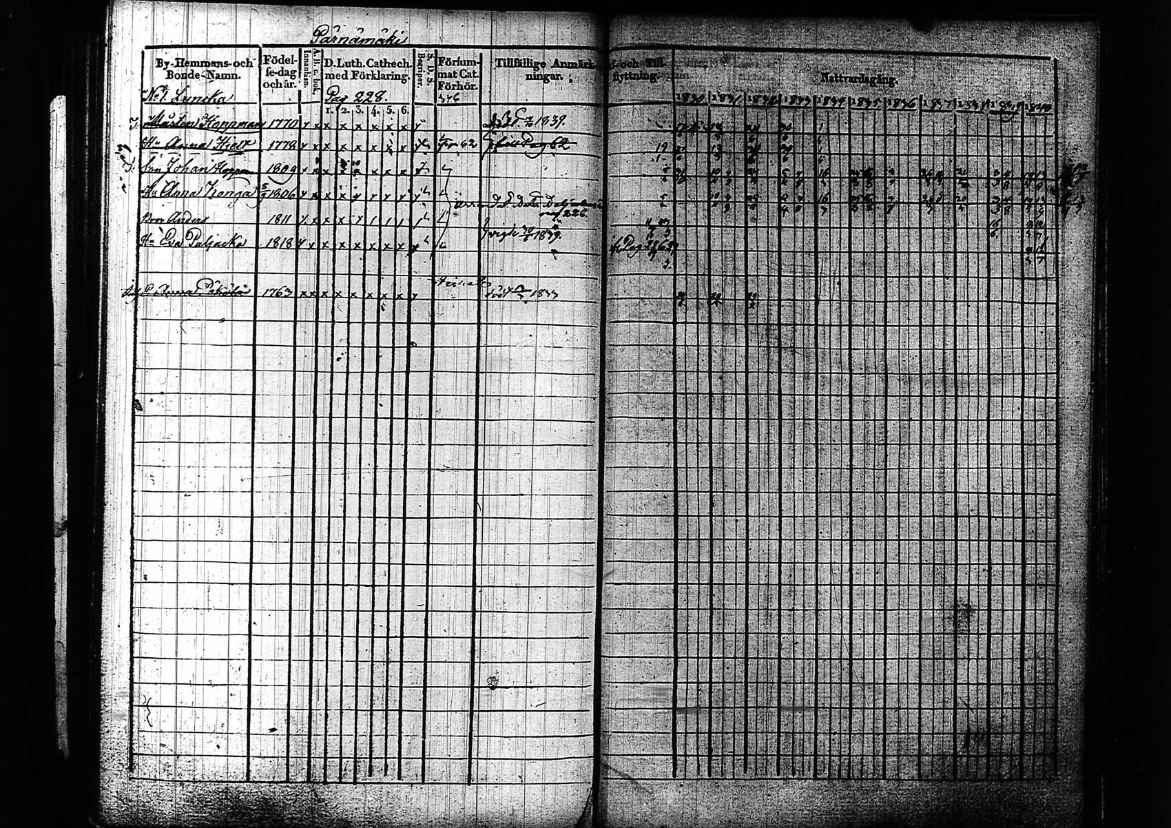 [ kuvat/229.jpg ]