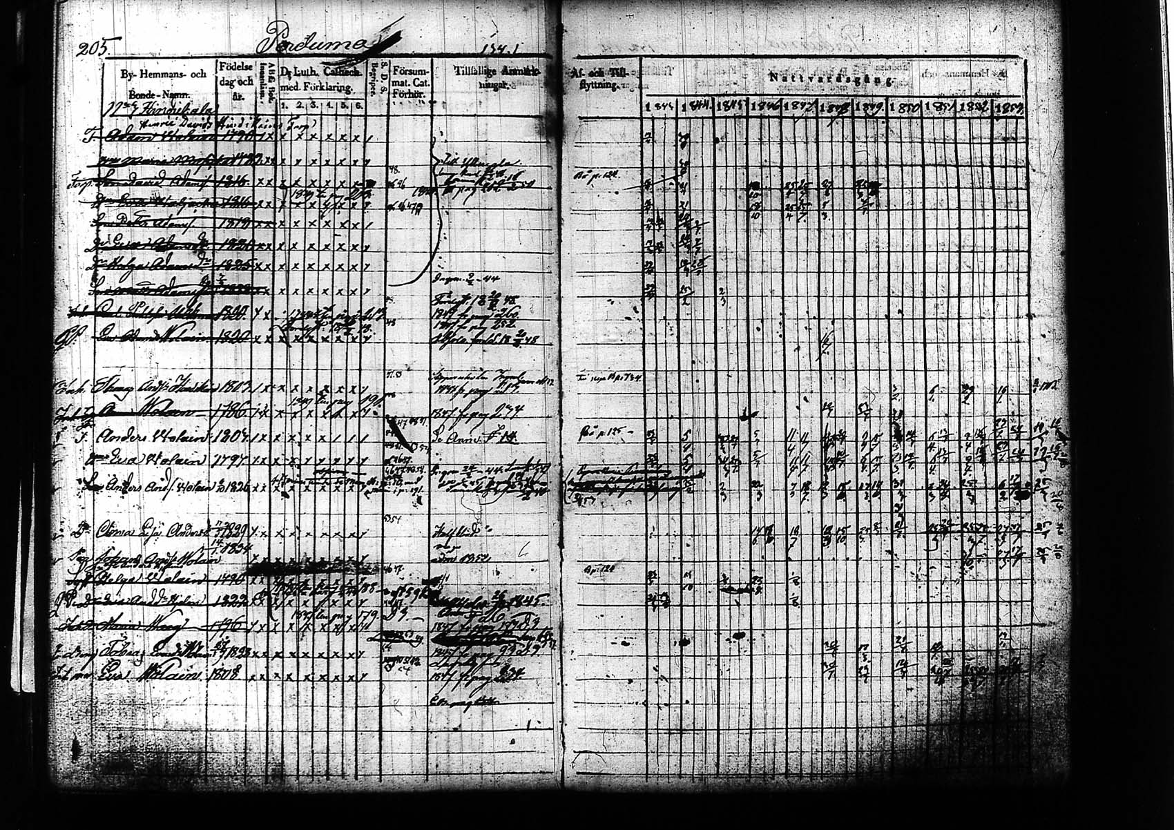 [ kuvat/205.jpg ]