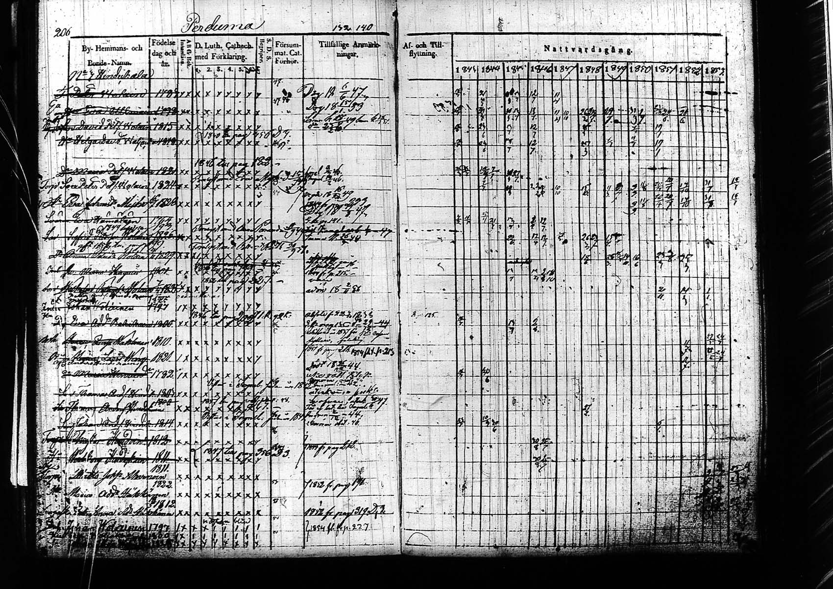 [ kuvat/206.jpg ]