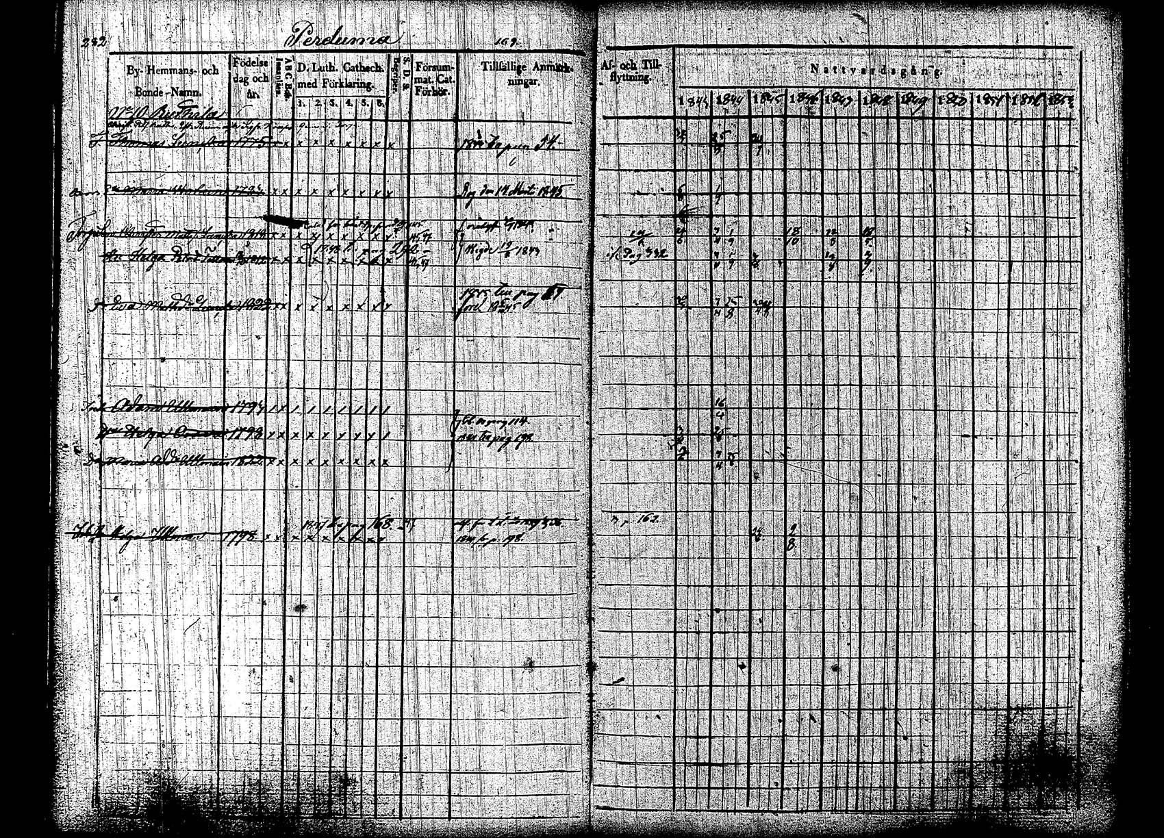 [ kuvat/284.jpg ]
