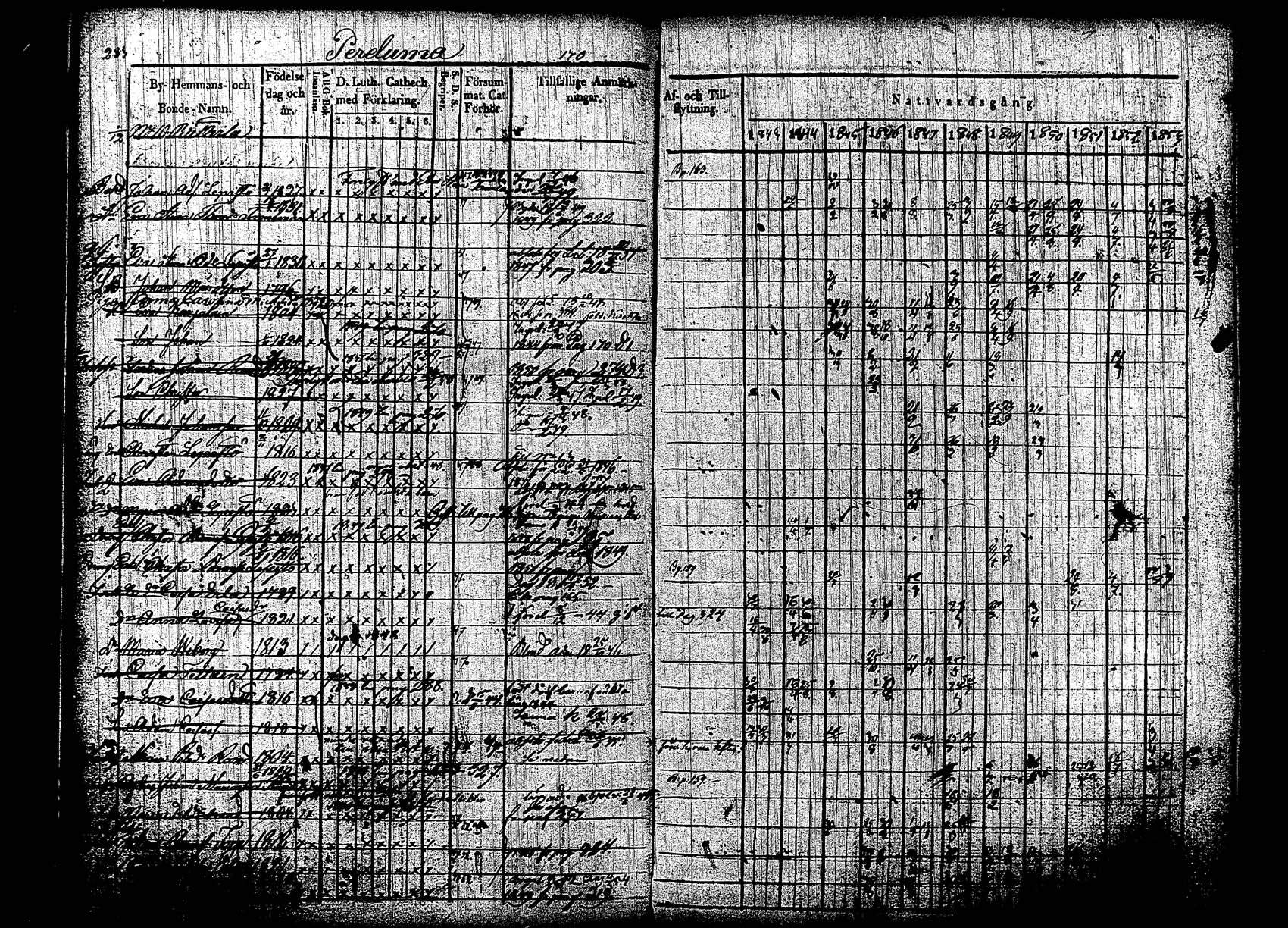[ kuvat/285.jpg ]
